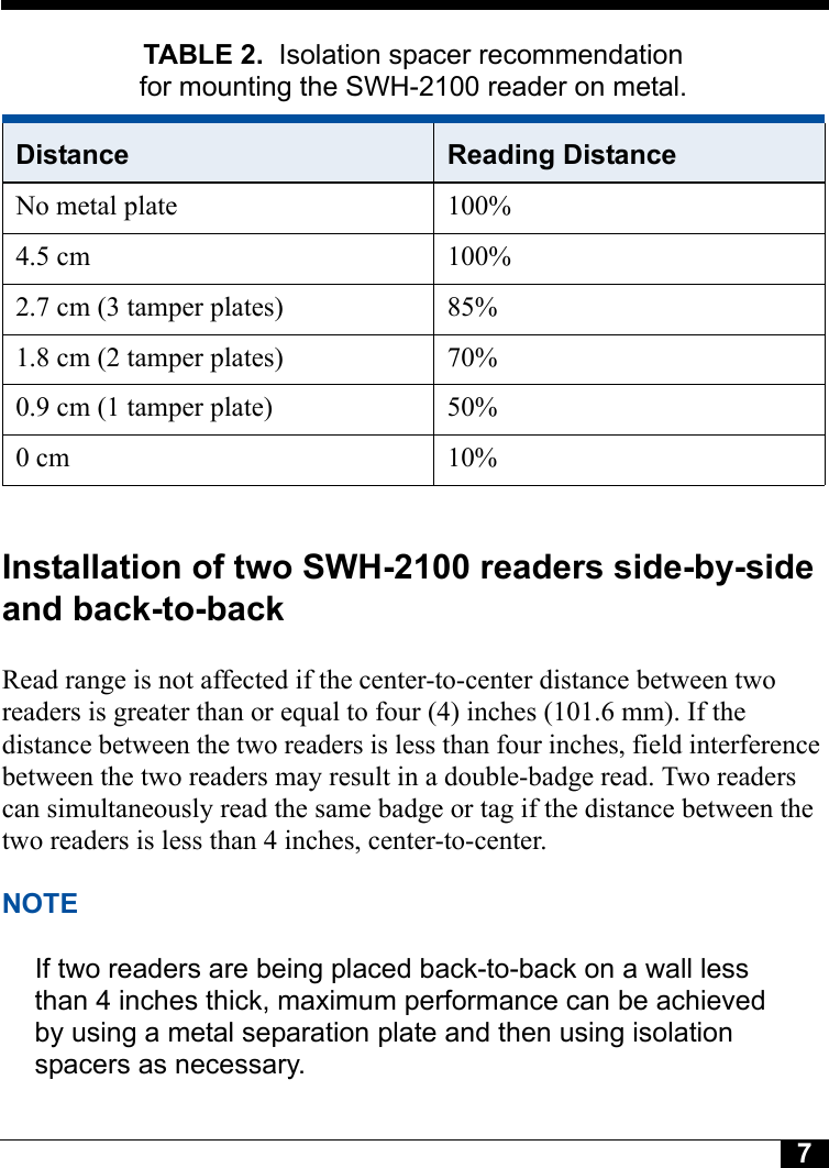 7Tyco CONFIDENTIALInstallation of two SWH-2100 readers side-by-side and back-to-backRead range is not affected if the center-to-center distance between two readers is greater than or equal to four (4) inches (101.6 mm). If the distance between the two readers is less than four inches, field interference between the two readers may result in a double-badge read. Two readers can simultaneously read the same badge or tag if the distance between the two readers is less than 4 inches, center-to-center.NOTEIf two readers are being placed back-to-back on a wall less than 4 inches thick, maximum performance can be achieved by using a metal separation plate and then using isolation spacers as necessary.TABLE 2. Isolation spacer recommendation for mounting the SWH-2100 reader on metal.Distance Reading DistanceNo metal plate 100%4.5 cm 100%2.7 cm (3 tamper plates) 85%1.8 cm (2 tamper plates) 70%0.9 cm (1 tamper plate) 50%0 cm 10%