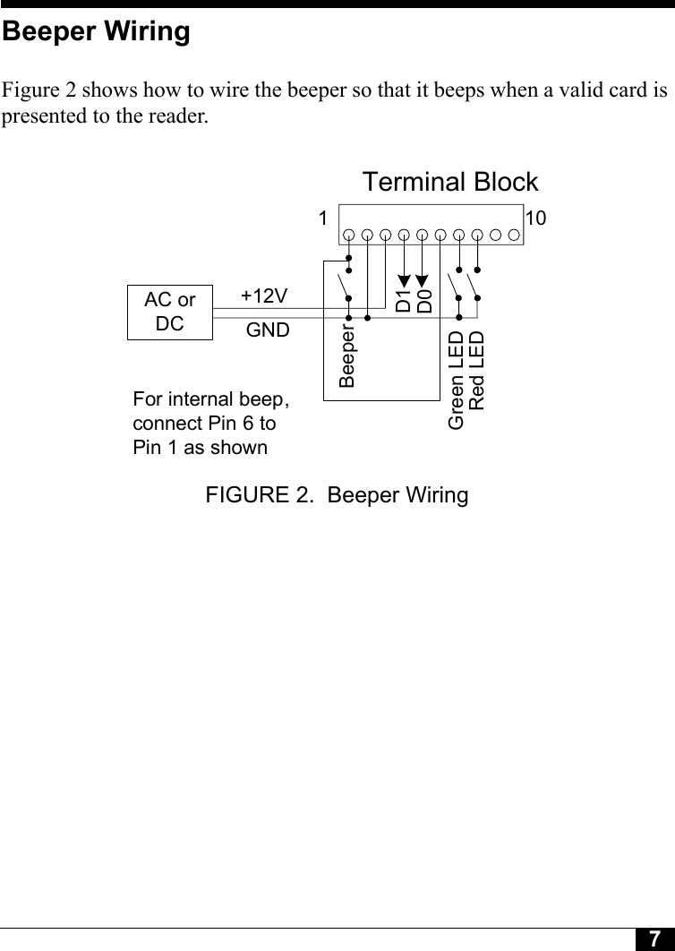 7Beeper WiringFigure 2 shows how to wire the beeper so that it beeps when a valid card is presented to the reader. FIGURE 2. Beeper WiringTerminal Block110AC or DCRed LEDGreen LED+12VGNDBeeperD1D0For internal beep, connect Pin 6 to Pin 1 as shown