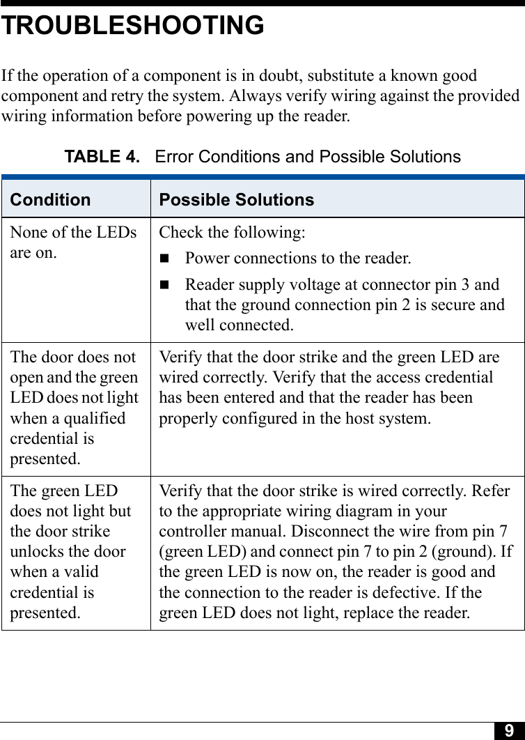9TROUBLESHOOTINGIf the operation of a component is in doubt, substitute a known good component and retry the system. Always verify wiring against the provided wiring information before powering up the reader.TABLE 4.  Error Conditions and Possible SolutionsCondition Possible SolutionsNone of the LEDs are on.Check the following:Power connections to the reader.Reader supply voltage at connector pin 3 and that the ground connection pin 2 is secure and well connected.The door does not open and the green LED does not light when a qualified credential is presented.Verify that the door strike and the green LED are wired correctly. Verify that the access credential has been entered and that the reader has been properly configured in the host system.The green LED does not light but the door strike unlocks the door when a valid credential is presented.Verify that the door strike is wired correctly. Refer to the appropriate wiring diagram in your controller manual. Disconnect the wire from pin 7 (green LED) and connect pin 7 to pin 2 (ground). If the green LED is now on, the reader is good and the connection to the reader is defective. If the green LED does not light, replace the reader.
