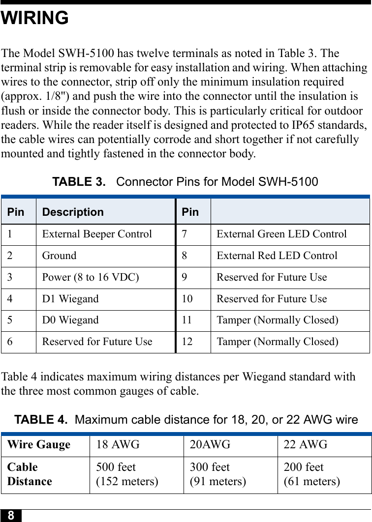 8Tyco CONFIDENTIALWIRINGThe Model SWH-5100 has twelve terminals as noted in Table 3. The terminal strip is removable for easy installation and wiring. When attaching wires to the connector, strip off only the minimum insulation required (approx. 1/8&apos;&apos;) and push the wire into the connector until the insulation is flush or inside the connector body. This is particularly critical for outdoor readers. While the reader itself is designed and protected to IP65 standards, the cable wires can potentially corrode and short together if not carefully mounted and tightly fastened in the connector body.Table 4 indicates maximum wiring distances per Wiegand standard with the three most common gauges of cable.TABLE 3.  Connector Pins for Model SWH-5100Pin Description Pin1 External Beeper Control 7 External Green LED Control2 Ground 8 External Red LED Control3 Power (8 to 16 VDC) 9 Reserved for Future Use4 D1 Wiegand 10 Reserved for Future Use5 D0 Wiegand 11 Tamper (Normally Closed)6 Reserved for Future Use 12 Tamper (Normally Closed)TABLE 4. Maximum cable distance for 18, 20, or 22 AWG wireWire Gauge 18 AWG 20AWG 22 AWGCable Distance500 feet (152 meters)300 feet(91 meters)200 feet(61 meters)