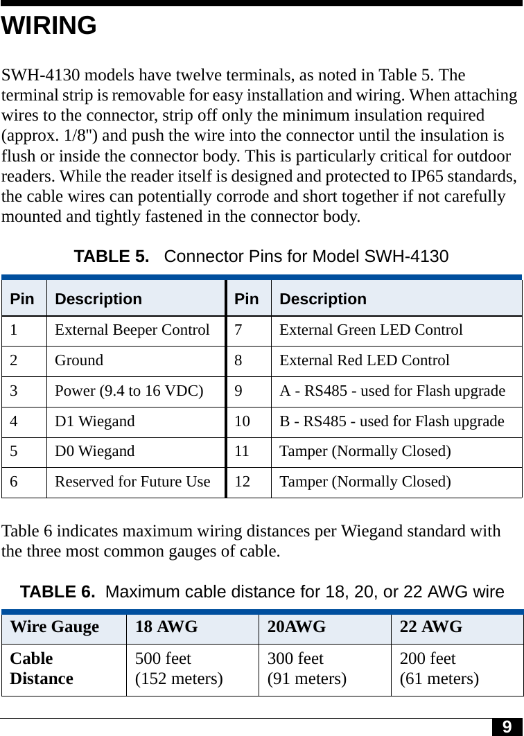 9Tyco CONFIDENTIALWIRINGSWH-4130 models have twelve terminals, as noted in Table 5. The terminal strip is removable for easy installation and wiring. When attaching wires to the connector, strip off only the minimum insulation required (approx. 1/8&apos;&apos;) and push the wire into the connector until the insulation is flush or inside the connector body. This is particularly critical for outdoor readers. While the reader itself is designed and protected to IP65 standards, the cable wires can potentially corrode and short together if not carefully mounted and tightly fastened in the connector body.Table 6 indicates maximum wiring distances per Wiegand standard with the three most common gauges of cable.TABLE 5.  Connector Pins for Model SWH-4130Pin Description Pin Description1 External Beeper Control 7 External Green LED Control2 Ground 8 External Red LED Control3 Power (9.4 to 16 VDC) 9 A - RS485 - used for Flash upgrade4 D1 Wiegand 10 B - RS485 - used for Flash upgrade5 D0 Wiegand 11 Tamper (Normally Closed)6 Reserved for Future Use 12 Tamper (Normally Closed)TABLE 6. Maximum cable distance for 18, 20, or 22 AWG wireWire Gauge 18 AWG 20AWG 22 AWGCable Distance 500 feet (152 meters) 300 feet(91 meters) 200 feet(61 meters)