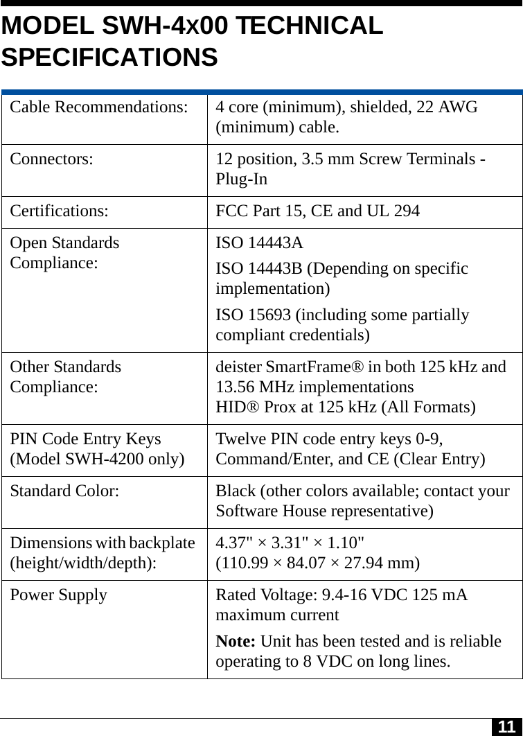 11MODEL SWH-4X00 TECHNICAL SPECIFICATIONSCable Recommendations:  4 core (minimum), shielded, 22 AWG (minimum) cable.Connectors:  12 position, 3.5 mm Screw Terminals - Plug-InCertifications:  FCC Part 15, CE and UL 294Open Standards Compliance: ISO 14443AISO 14443B (Depending on specific implementation)ISO 15693 (including some partially compliant credentials)Other Standards Compliance: deister SmartFrame® in both 125 kHz and 13.56 MHz implementations HID® Prox at 125 kHz (All Formats)PIN Code Entry Keys (Model SWH-4200 only) Twelve PIN code entry keys 0-9, Command/Enter, and CE (Clear Entry)Standard Color:  Black (other colors available; contact your Software House representative)Dimensions with backplate (height/width/depth):  4.37&quot; × 3.31&quot; × 1.10&quot; (110.99 × 84.07 × 27.94 mm)Power Supply  Rated Voltage: 9.4-16 VDC 125 mA maximum current Note: Unit has been tested and is reliable operating to 8 VDC on long lines.