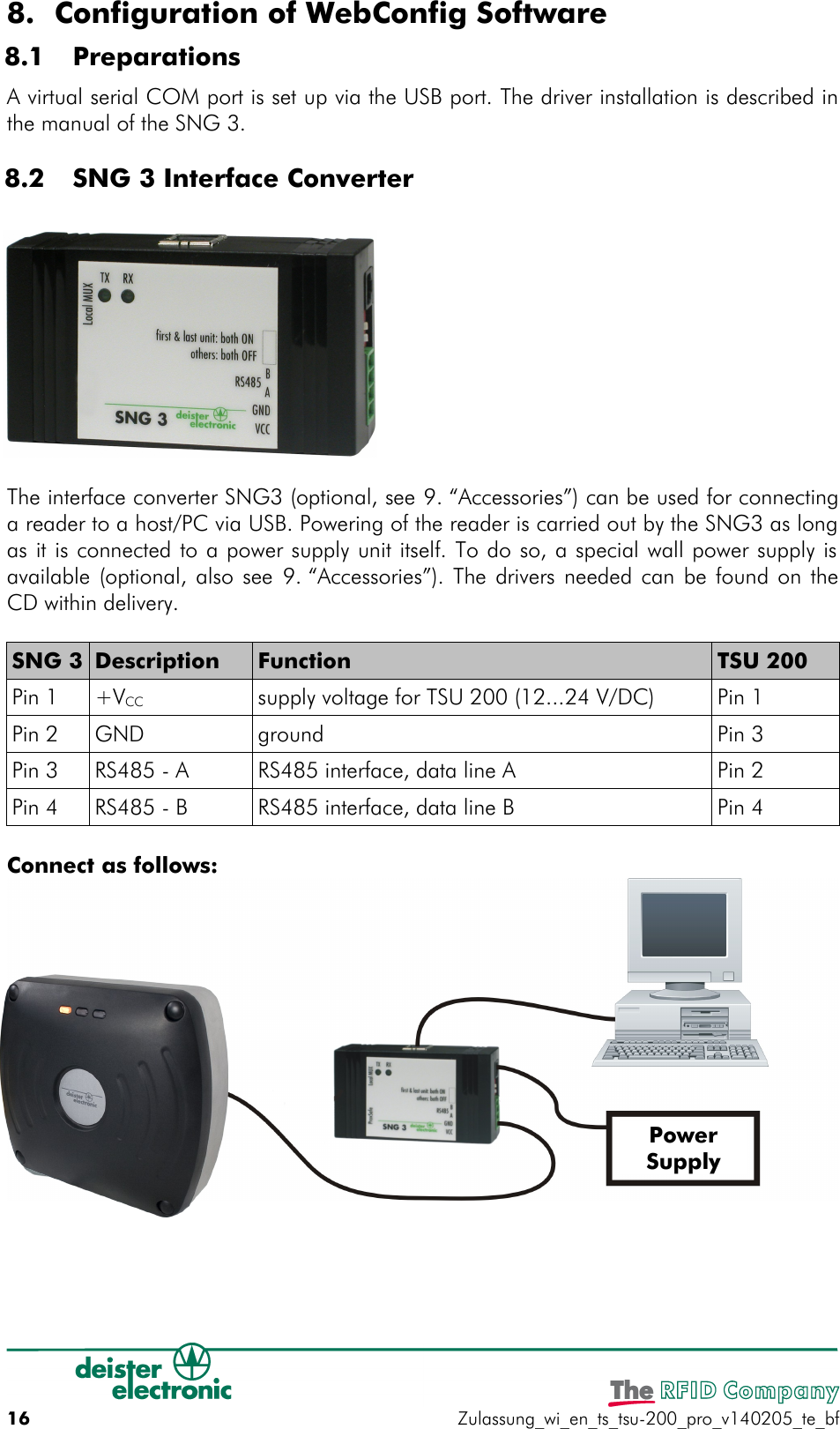 8. Configuration of WebConfig Software  8.1  PreparationsA virtual serial COM port is set up via the USB port. The driver installation is described inthe manual of the SNG 3.  8.2  SNG 3 Interface ConverterThe interface converter SNG3 (optional, see 9. “Accessories”) can be used for connectinga reader to a host/PC via USB. Powering of the reader is carried out by the SNG3 as longas it is connected to a power supply unit itself. To do so, a special wall power supply isavailable (optional, also see  9. “Accessories”). The drivers needed can be found on theCD within delivery.SNG 3 Description Function TSU 200Pin 1 +VCC supply voltage for TSU 200 (12...24 V/DC) Pin 1Pin 2 GND ground Pin 3Pin 3 RS485 - A RS485 interface, data line A Pin 2Pin 4 RS485 - B RS485 interface, data line B Pin 4Connect as follows:16 Zulassung_wi_en_ts_tsu-200_pro_v140205_te_bfPower Supply