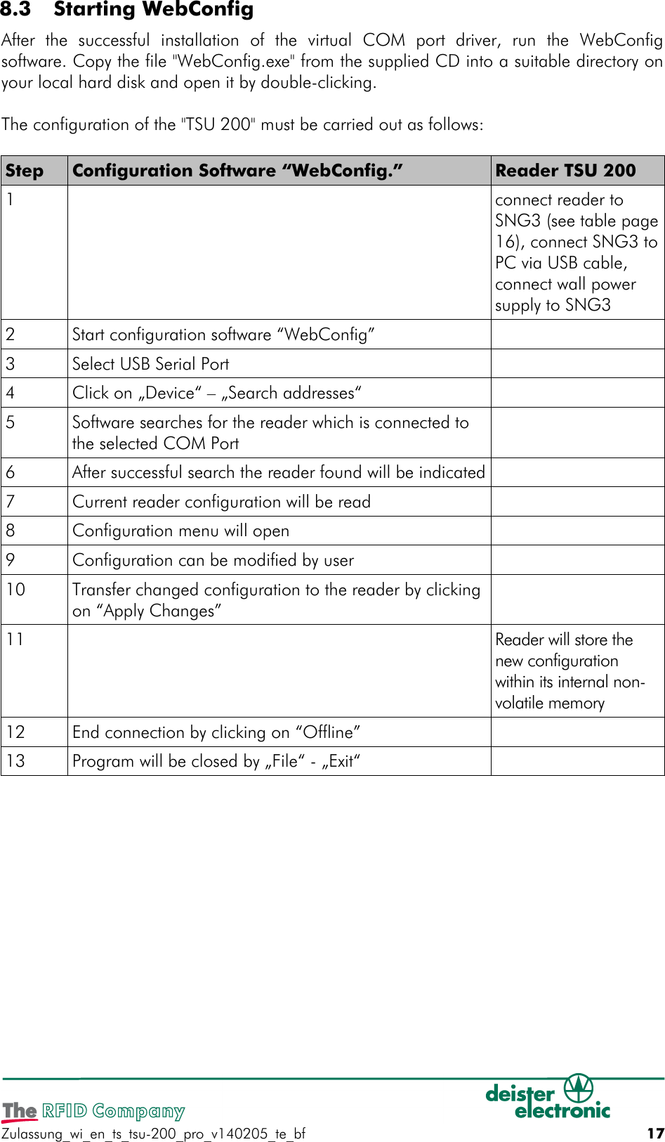  8.3  Starting WebConfigAfter   the   successful   installation   of   the   virtual   COM   port   driver,   run   the   WebConfigsoftware. Copy the file &quot;WebConfig.exe&quot; from the supplied CD into a suitable directory onyour local hard disk and open it by double-clicking.The configuration of the &quot;TSU 200&quot; must be carried out as follows:Step Configuration Software “WebConfig.” Reader TSU 2001 connect reader to SNG3 (see table page16), connect SNG3 toPC via USB cable, connect wall power supply to SNG32 Start configuration software “WebConfig”3 Select USB Serial Port4 Click on „Device“ – „Search addresses“5 Software searches for the reader which is connected to the selected COM Port6 After successful search the reader found will be indicated7 Current reader configuration will be read8 Configuration menu will open9 Configuration can be modified by user10 Transfer changed configuration to the reader by clicking on “Apply Changes”11 Reader will store the new configuration within its internal non-volatile memory12 End connection by clicking on “Offline”13 Program will be closed by „File“ - „Exit“Zulassung_wi_en_ts_tsu-200_pro_v140205_te_bf 17