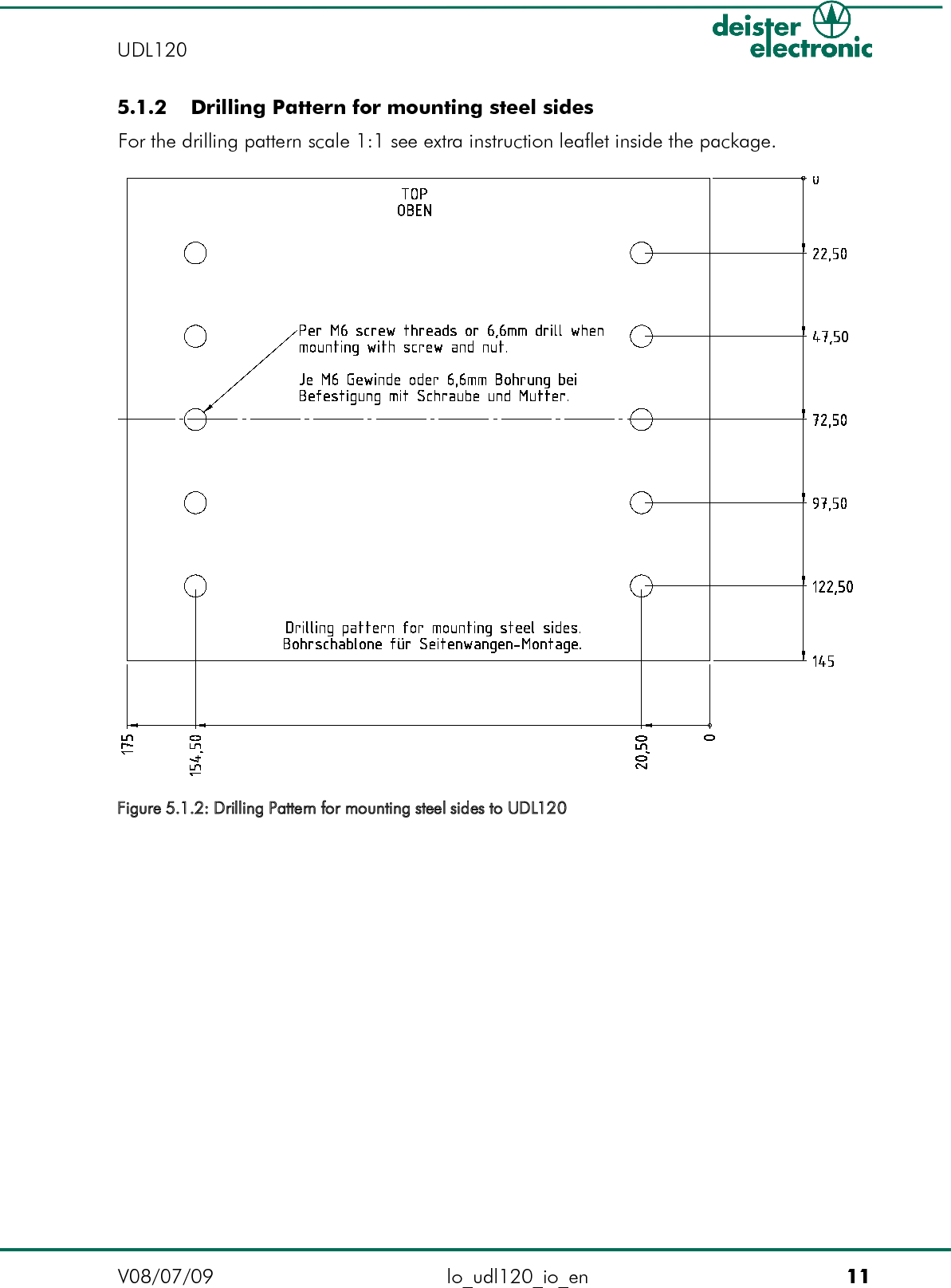  5.1.2  Drilling Pattern for mounting steel sidesFor the drilling pattern scale 1:1 see extra instruction leaflet inside the package.V08/07/09 lo_udl120_io_en 11UDL120 Figure 5.1.2: Drilling Pattern for mounting steel sides to UDL120