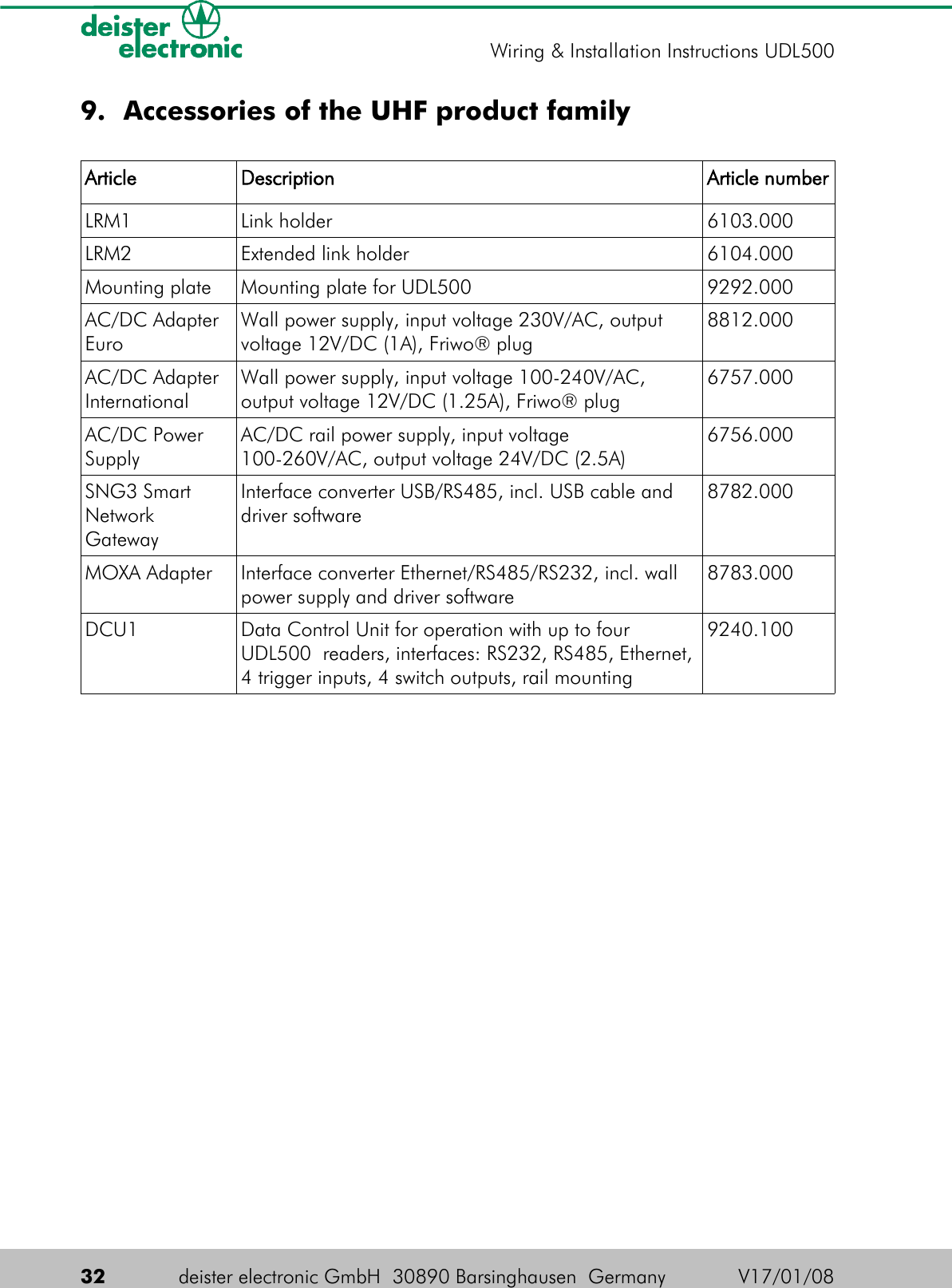 9. Accessories of the UHF product familyArticle Description Article numberLRM1 Link holder 6103.000LRM2 Extended link holder 6104.000Mounting plate Mounting plate for UDL500 9292.000AC/DC Adapter EuroWall power supply, input voltage 230V/AC, output voltage 12V/DC (1A), Friwo® plug8812.000AC/DC Adapter InternationalWall power supply, input voltage 100-240V/AC, output voltage 12V/DC (1.25A), Friwo® plug6757.000AC/DC Power SupplyAC/DC rail power supply, input voltage 100-260V/AC, output voltage 24V/DC (2.5A)6756.000SNG3 Smart Network GatewayInterface converter USB/RS485, incl. USB cable and driver software8782.000MOXA Adapter Interface converter Ethernet/RS485/RS232, incl. wall power supply and driver software8783.000DCU1 Data Control Unit for operation with up to four UDL500  readers, interfaces: RS232, RS485, Ethernet, 4 trigger inputs, 4 switch outputs, rail mounting9240.10032 deister electronic GmbH  30890 Barsinghausen  Germany V17/01/08Wiring &amp; Installation Instructions UDL500
