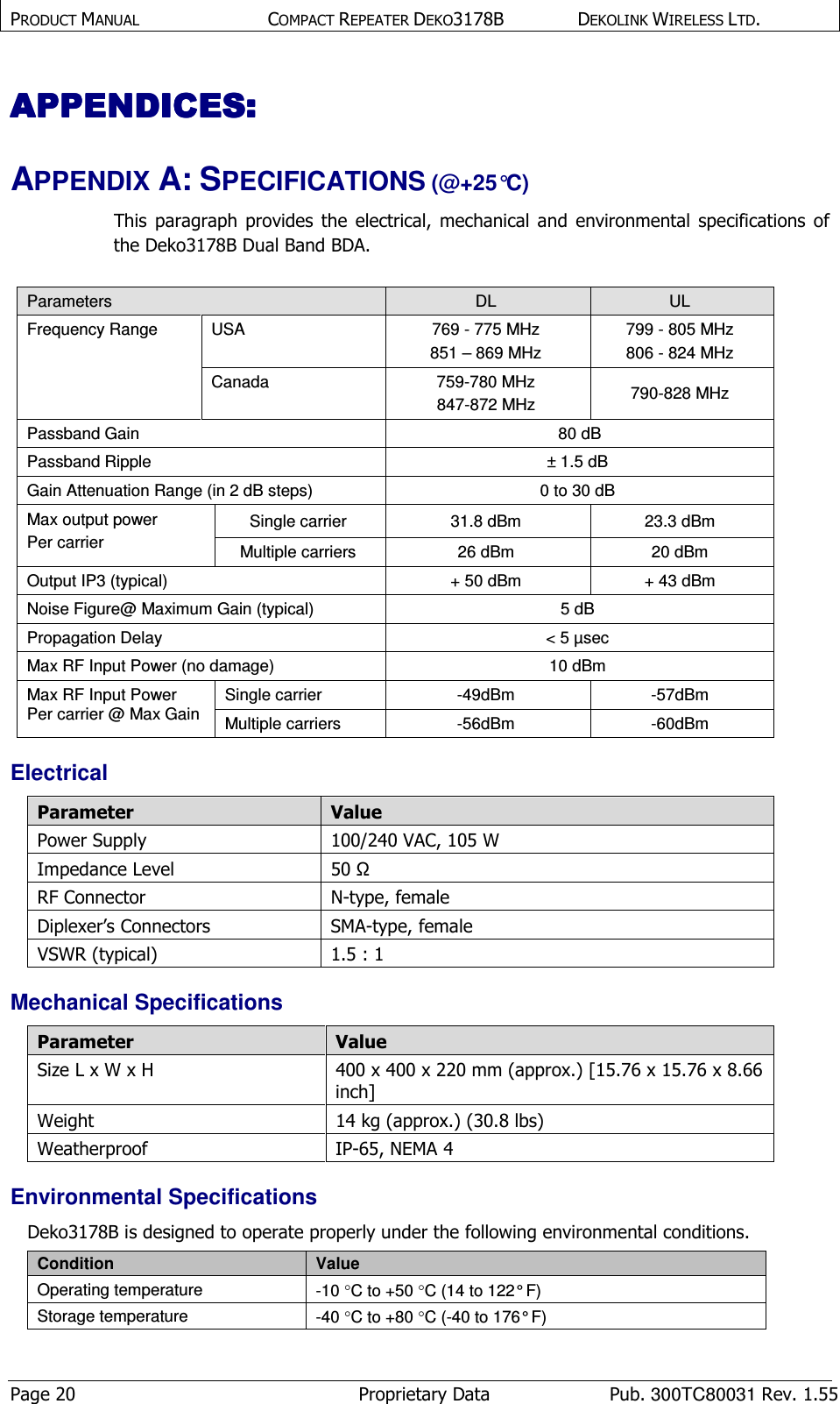 PRODUCT MANUAL  COMPACT REPEATER DEKO3178B  DEKOLINK WIRELESS LTD. Page 20  Proprietary Data  Pub. 300TC80031 Rev. 1.55 APPENDIAPPENDIAPPENDIAPPENDICES:CES:CES:CES:    APPENDIX A: SPECIFICATIONS (@+25°C) This  paragraph  provides  the  electrical,  mechanical  and  environmental  specifications  of the Deko3178B Dual Band BDA.  Parameters  DL  UL Frequency Range  USA  769 - 775 MHz 851 – 869 MHz 799 - 805 MHz 806 - 824 MHz Canada  759-780 MHz 847-872 MHz  790-828 MHz Passband Gain  80 dB Passband Ripple  ± 1.5 dB Gain Attenuation Range (in 2 dB steps)  0 to 30 dB Max output power Per carrier Single carrier  31.8 dBm  23.3 dBm Multiple carriers  26 dBm  20 dBm Output IP3 (typical)  + 50 dBm  + 43 dBm Noise Figure@ Maximum Gain (typical)  5 dB Propagation Delay  &lt; 5 µsec Max RF Input Power (no damage)  10 dBm Max RF Input Power Per carrier @ Max Gain  Single carrier  -49dBm  -57dBm Multiple carriers  -56dBm  -60dBm Electrical  Parameter  Value Power Supply  100/240 VAC, 105 W Impedance Level   50 Ω RF Connector  N-type, female Diplexer’s Connectors  SMA-type, female VSWR (typical)  1.5 : 1 Mechanical Specifications Parameter  Value Size L x W x H   400 x 400 x 220 mm (approx.) [15.76 x 15.76 x 8.66 inch] Weight  14 kg (approx.) (30.8 lbs) Weatherproof  IP-65, NEMA 4 Environmental Specifications Deko3178B is designed to operate properly under the following environmental conditions.  Condition  Value Operating temperature  -10 °C to +50 °C (14 to 122° F) Storage temperature  -40 °C to +80 °C (-40 to 176° F) 