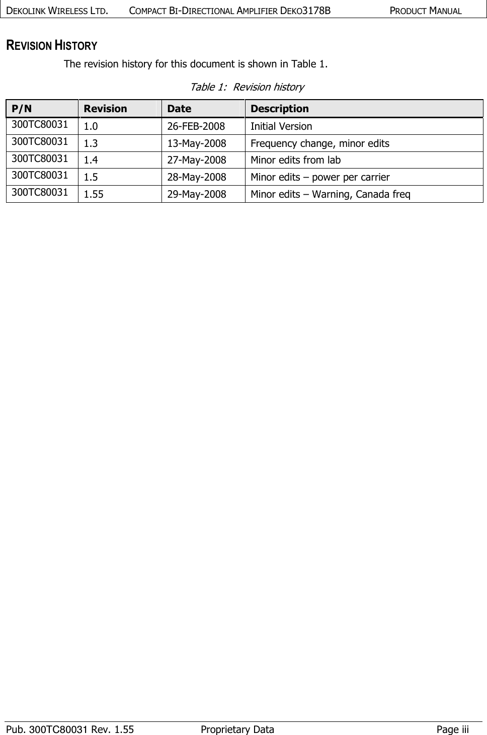 DEKOLINK WIRELESS LTD.        COMPACT BI-DIRECTIONAL AMPLIFIER DEKO3178B   PRODUCT MANUAL    Pub. 300TC80031 Rev. 1.55  Proprietary Data  Page iii REVISION HISTORY The revision history for this document is shown in Table  1. Table  1:  Revision history P/N  Revision  Date  Description 300TC80031  1.0  26-FEB-2008  Initial Version  300TC80031 1.3  13-May-2008  Frequency change, minor edits 300TC80031  1.4  27-May-2008  Minor edits from lab 300TC80031  1.5  28-May-2008  Minor edits – power per carrier 300TC80031 1.55  29-May-2008  Minor edits – Warning, Canada freq     