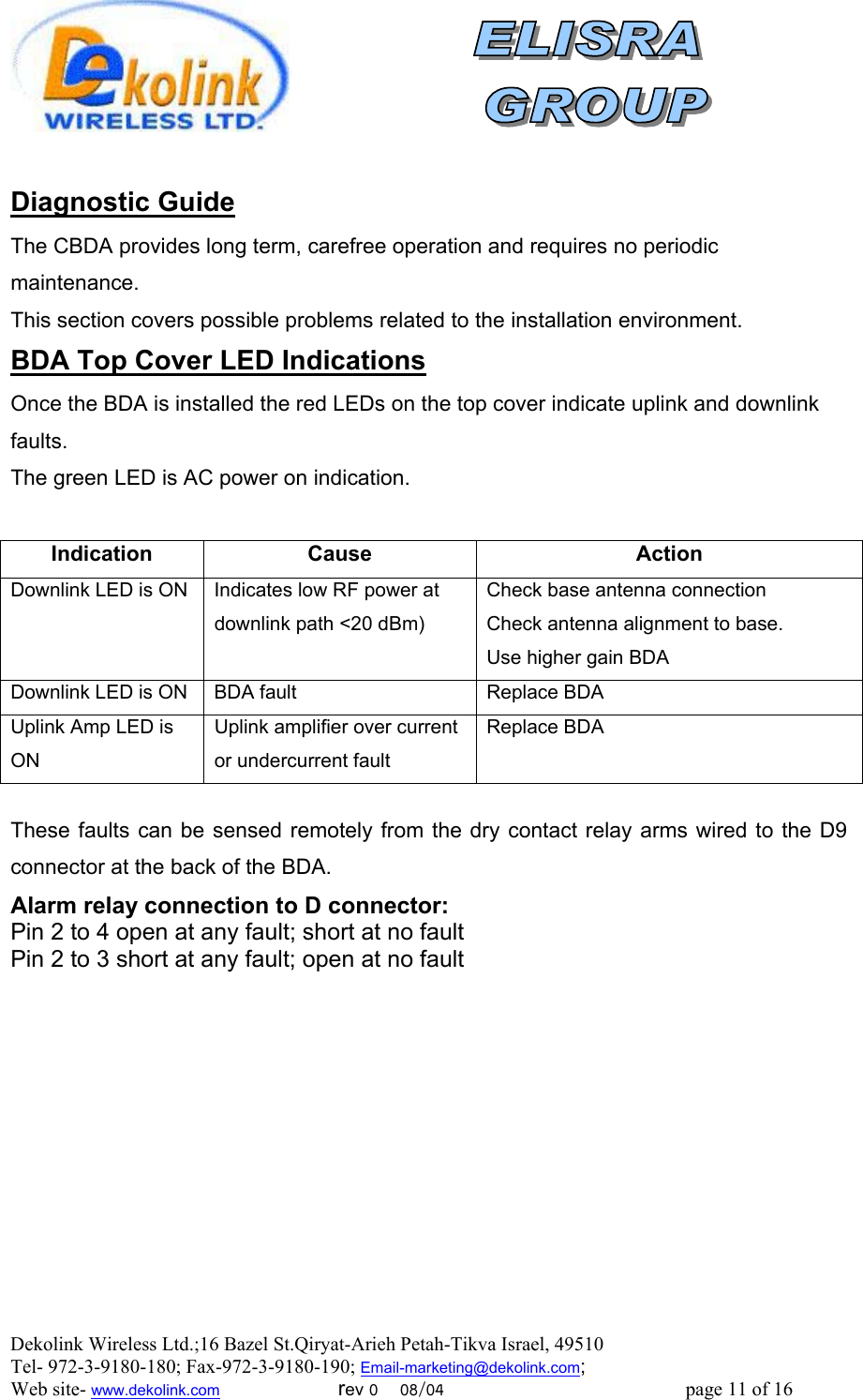  Dekolink Wireless Ltd.;16 Bazel St.Qiryat-Arieh Petah-Tikva Israel, 49510 Tel- 972-3-9180-180; Fax-972-3- 190-9180 ; Email-marketing@dekolink.com   Diagnostic Guide The CBDA provides long term, carefree operation and requires no periodic maintenance. This section covers possible problems related to the installation environment. BDA Top Cover LED Indications Once the BDA is installed the red LEDs on the top cover indicate uplink and downlink faults. The green LED is AC power on indication.  Indication Cause  Action Downlink LED is ON  Indicates low RF power at downlink path &lt;20 dBm) Check base antenna connection Check antenna alignment to base.  Use higher gain BDA  Downlink LED is ON  BDA fault  Replace BDA Uplink Amp LED is ON Uplink amplifier over current or undercurrent fault Replace BDA  These faults can be sensed remotely from the dry contact relay arms wired to the D9 connector at the back of the BDA. Alarm relay connection to D connector: Pin 2 to 4 open at any fault; short at no fault Pin 2 to 3 short at any fault; open at no fault ; Web site- www.dekolink.com                        rev 0    08/04                                                 page 11 of 16                  