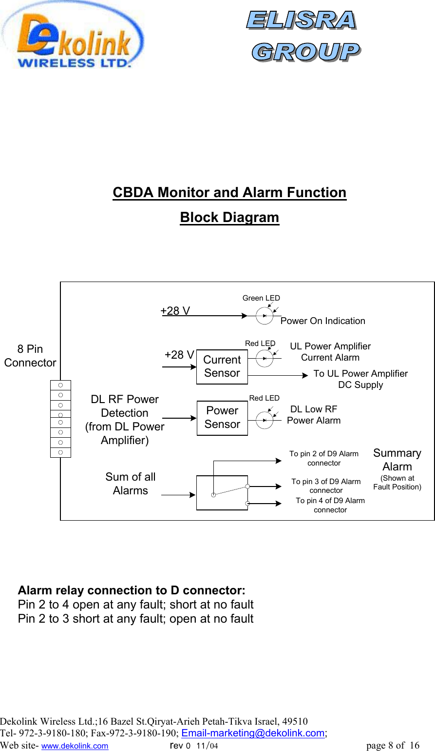                    CBDA Monitor and Alarm Function Block Diagram     Green LED+28 VPower On IndicationDL RF PowerDetection(from DL PowerAmplifier)PowerSensorDL Low RFPower Alarm8 PinConnectorSum of allAlarmsSummaryAlarm(Shown atFault Position)CurrentSensorUL Power AmplifierCurrent Alarm+28 VTo UL Power AmplifierDC SupplyRed LEDRed LEDTo pin 2 of D9 AlarmconnectorTo pin 3 of D9 AlarmconnectorTo pin 4 of D9 Alarmconnector            Alarm relay connection to D connector: Pin 2 to 4 open at any fault; short at no fault Pin 2 to 3 short at any fault; open at no fault  Dekolink Wireless Ltd.;16 Bazel St.Qiryat-Arieh Petah-Tikva Israel, 49510 Tel- 972-3-9180-180; Fax-972-3- 190-9180 ; Email-marketing@dekolink.com; Web site- www.dekolink.com                        rev 0  11/04                                                          page 8 of  16         