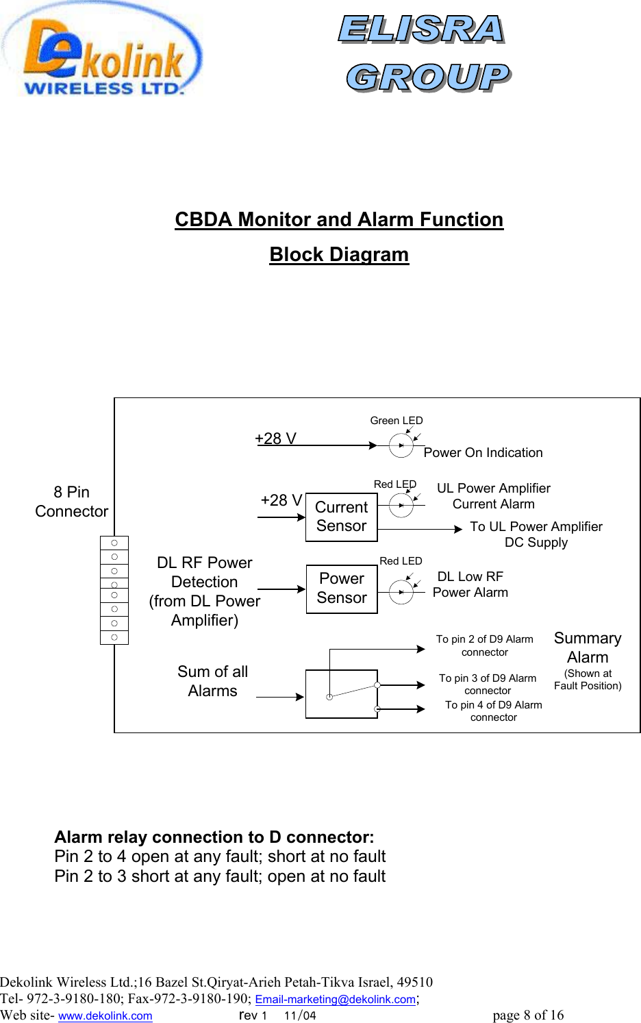 Dekolink Wireless Ltd.;16 Bazel St.Qiryat-Arieh Petah-Tikva Israel, 49510 Tel- 972-3-9180-180; Fax-972-3- 190-9180 ; Email-marketing@dekolink.com     CBDA Monitor and Alarm Function Block Diagram Green LED+28 VPower On IndicationDL RF PowerDetection(from DL PowerAmplifier)PowerSensorDL Low RFPower Alarm8 PinConnectorSum of allAlarmsSummaryAlarm(Shown atFault Position)CurrentSensorUL Power AmplifierCurrent Alarm+28 VTo UL Power AmplifierDC SupplyRed LEDRed LEDTo pin 2 of D9 AlarmconnectorTo pin 3 of D9 AlarmconnectorTo pin 4 of D9 AlarmconnectorAlarm relay connection to D connector: Pin 2 to 4 open at any fault; short at no fault Pin 2 to 3 short at any fault; open at no fault ; Web site- www.dekolink.com                        rev 1    11/04                                                 page 8 of 16                    