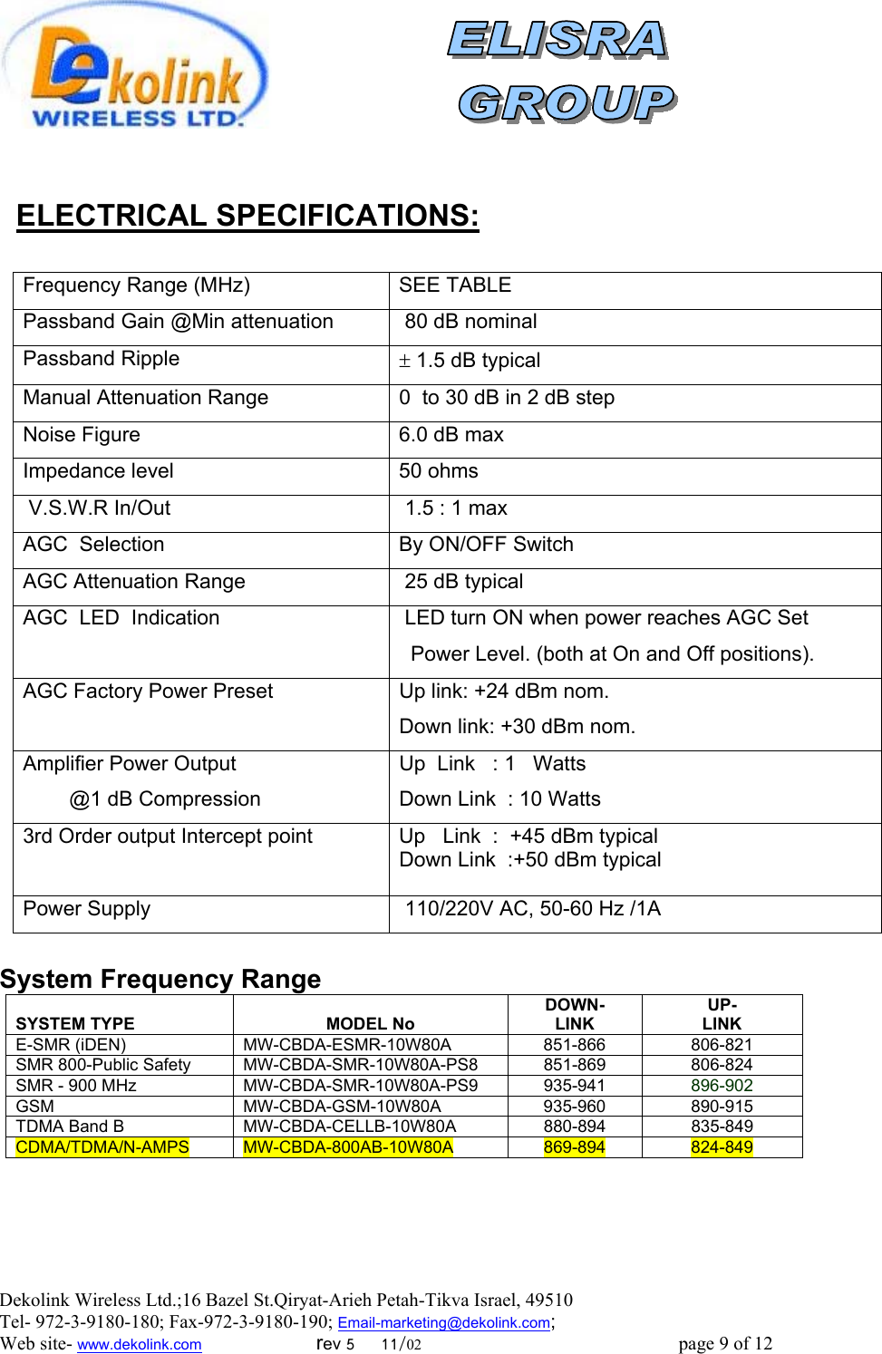  Dekolink Wireless Ltd.;16 Bazel St.Qiryat-Arieh Petah-Tikva Israel, 49510 Tel- 972-3-9180-180; Fax-972-3- 190-9180 ; Email-marketing@dekolink.com; Web site- www.dekolink.com                        rev 5     11/02                                                      page 9 of 12                           :TRICAL SPECIFICATIONSELEC    Frequency Range (MHz) SEE TABLEPassband Gain @Min attenuation  80 dB nominalPassband Ripple  ± 1.5 dB typical Manual Attenuation Range  0  to 30 dB in 2 dB step  Noise Figure 6.0 dB maxImpedance level 50 ohms V.S.W.R In/Out  1.5 : 1 maxAGC  Selection By ON/OFF SwitchAGC Attenuation Range   25 dB typicalAGC  LED  Indication  LED turn ON when power reaches AGC Set   Power Level. (both at On and Off positions).AGC Factory Power Preset  Up link: +24 dBm nom.Down link: +30 dBm nom.Amplifier Power Output           @1 dB CompressionUp  Link   : 1   Watts Down Link  : 10 Watts                   3rd Order output Intercept point Up   Link  :  +45 dBm typical Down Link  :+50 dBm typical                  Power Supply     110/220V AC, 50-60 Hz /1A System Frequency Range   SYSTEM TYPE  MODEL No    DOWN- LINK  UP- LINK E-SMR (iDEN)  MW-CBDA-ESMR-10W80A  851-866     806-821    SMR 800-Public Safety  MW-CBDA-SMR-10W80A-PS8  851-869     806-824    SMR - 900 MHz  MW-CBDA-SMR-10W80A-PS9  935-941     896-902    GSM  MW-CBDA-GSM-10W80A  935-960     890-915    TDMA Band B  MW-CBDA-CELLB-10W80A  880-894      835-849    CDMA/TDMA/N-AMPS  MW-CBDA-800AB-10W80A  869-894   824-849     