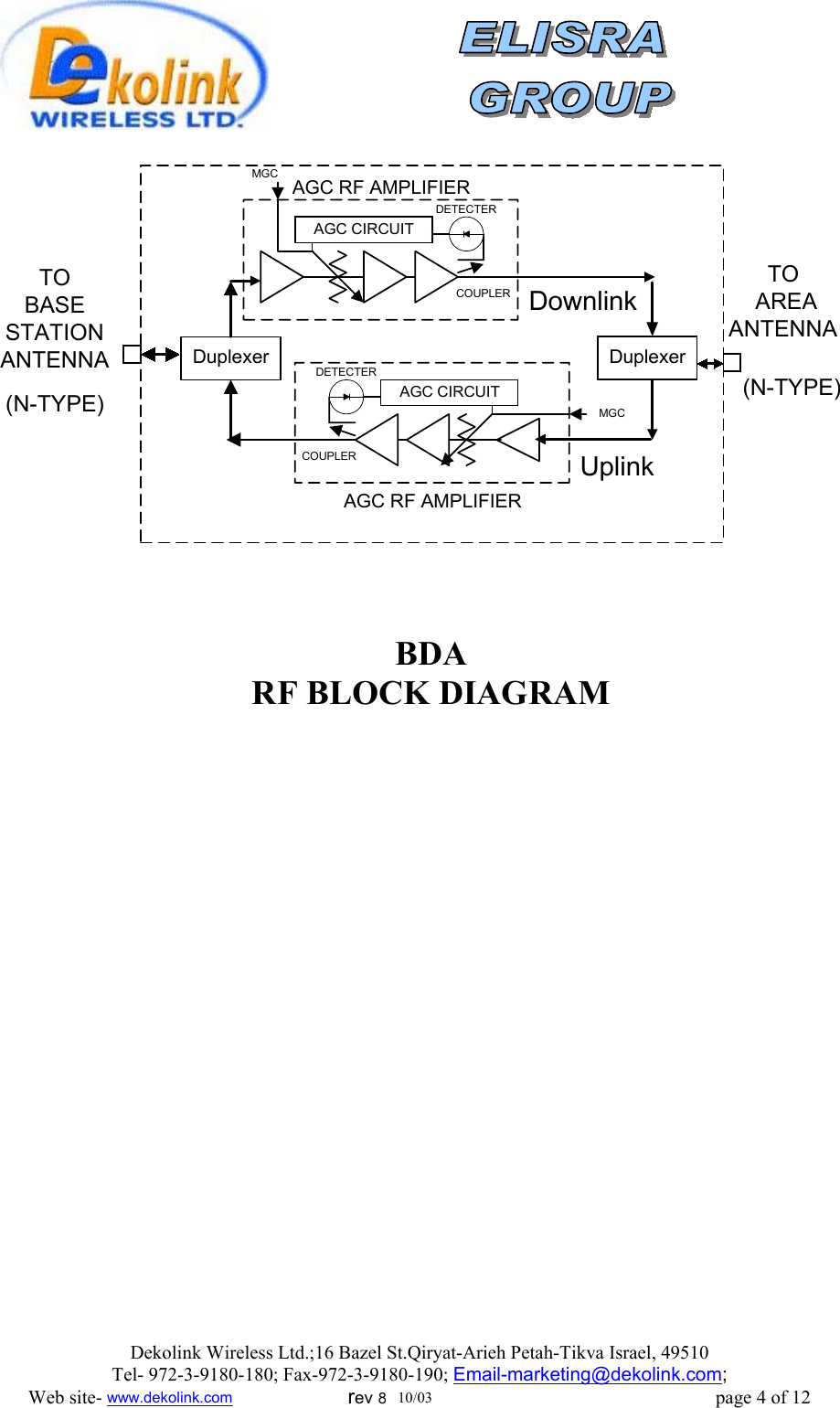          DuplexerDownlinkDuplexerUplinkTOBASESTATIONANTENNATO AREAANTENNA(N-TYPE)(N-TYPE)AGC RF AMPLIFIERAGC CIRCUITDETECTERAGC CIRCUITDETECTERAGC RF AMPLIFIERCOUPLERCOUPLERMGCMGC  BDA  RF BLOCK DIAGRAM                 Dekolink Wireless Ltd.;16 Bazel St.Qiryat-Arieh Petah-Tikva Israel, 49510 Tel- 972-3-9180-180; Fax-972-3- 190-9180 ; Email-marketing@dekolink.com; Web site- www.dekolink.com                        rev 8  10/03                                                           page 4 of 12 