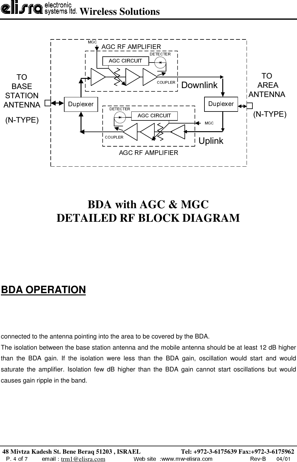  Wireless Solutions48 Mivtza Kadesh St. Bene Beraq 51203 , ISRAEL                         Tel: +972-3-6175639 Fax:+972-3-6175962trm1@elisra.comBDA with AGC &amp; MGCDETAILED RF BLOCK DIAGRAMBDA OPERATIONconnected to the antenna pointing into the area to be covered by the BDA.The isolation between the base station antenna and the mobile antenna should be at least 12 dB higherthan the BDA gain. If the isolation were less than the BDA gain, oscillation would start and wouldsaturate the amplifier. Isolation few dB higher than the BDA gain cannot start oscillations but wouldcauses gain ripple in the band.&apos;RZQOLQN8SOLQN72%$6(67$7,21$17(11$72$5($$17(11$17&lt;3(17&lt;3(