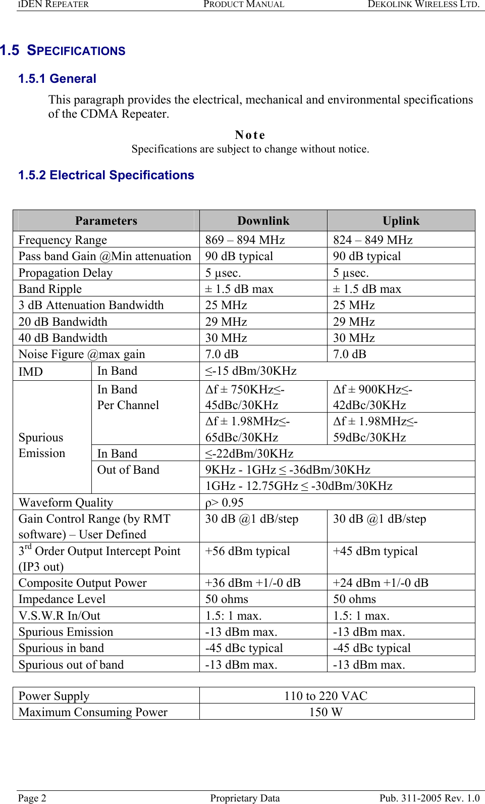 IDEN REPEATER PRODUCT MANUAL DEKOLINK WIRELESS LTD.   1.5  SPECIFICATIONS 1.5.1 General  This paragraph provides the electrical, mechanical and environmental specifications of the CDMA Repeater. Note Specifications are subject to change without notice. 1.5.2 Electrical Specifications  Parameters  Downlink  Uplink Frequency Range   869 – 894 MHz   824 – 849 MHz  Pass band Gain @Min attenuation  90 dB typical  90 dB typical Propagation Delay  5 µsec.   5 µsec.  Band Ripple  ± 1.5 dB max  ± 1.5 dB max 3 dB Attenuation Bandwidth  25 MHz   25 MHz 20 dB Bandwidth   29 MHz  29 MHz 40 dB Bandwidth   30 MHz  30 MHz Noise Figure @max gain  7.0 dB  7.0 dB IMD  In Band  ≤-15 dBm/30KHz ∆f ± 750KHz≤-45dBc/30KHz ∆f ± 900KHz≤-42dBc/30KHz In Band  Per Channel ∆f ± 1.98MHz≤-65dBc/30KHz ∆f ± 1.98MHz≤-59dBc/30KHz In Band  ≤-22dBm/30KHz 9KHz - 1GHz ≤ -36dBm/30KHz  Spurious Emission Out of Band 1GHz - 12.75GHz ≤ -30dBm/30KHz Waveform Quality  ρ&gt; 0.95 Gain Control Range (by RMT software) – User Defined 30 dB @1 dB/step  30 dB @1 dB/step 3rd Order Output Intercept Point (IP3 out)  +56 dBm typical  +45 dBm typical  Composite Output Power  +36 dBm +1/-0 dB   +24 dBm +1/-0 dB  Impedance Level  50 ohms  50 ohms V.S.W.R In/Out  1.5: 1 max.   1.5: 1 max.  Spurious Emission   -13 dBm max.   -13 dBm max.  Spurious in band   -45 dBc typical   -45 dBc typical  Spurious out of band   -13 dBm max.   -13 dBm max.   Power Supply  110 to 220 VAC Maximum Consuming Power   150 W  Page 2  Proprietary Data  Pub. 311-2005 Rev. 1.0 