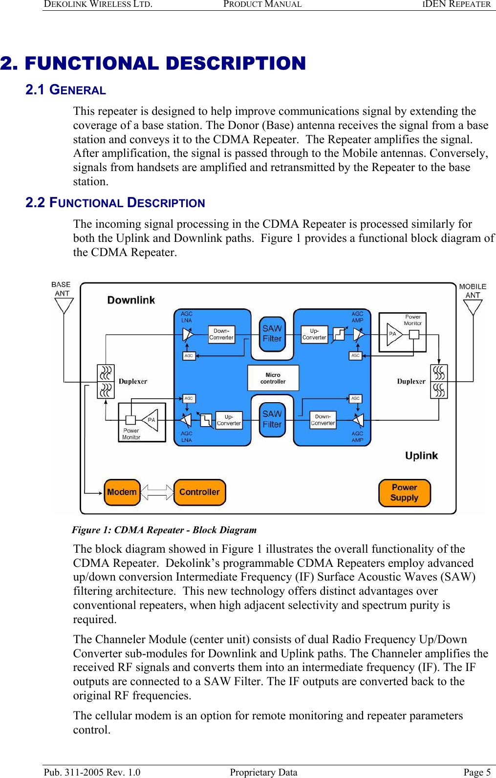 DEKOLINK WIRELESS LTD. PRODUCT MANUAL IDEN REPEATER   2. FUNCTIONAL DESCRIPTION  2.1 GENERAL  This repeater is designed to help improve communications signal by extending the coverage of a base station. The Donor (Base) antenna receives the signal from a base station and conveys it to the CDMA Repeater.  The Repeater amplifies the signal.  After amplification, the signal is passed through to the Mobile antennas. Conversely, signals from handsets are amplified and retransmitted by the Repeater to the base station. 2.2 FUNCTIONAL DESCRIPTION The incoming signal processing in the CDMA Repeater is processed similarly for both the Uplink and Downlink paths.  Figure 1 provides a functional block diagram of the CDMA Repeater.    Figure 1: CDMA Repeater - Block Diagram The block diagram showed in Figure 1 illustrates the overall functionality of the CDMA Repeater.  Dekolink’s programmable CDMA Repeaters employ advanced up/down conversion Intermediate Frequency (IF) Surface Acoustic Waves (SAW) filtering architecture.  This new technology offers distinct advantages over conventional repeaters, when high adjacent selectivity and spectrum purity is required.   The Channeler Module (center unit) consists of dual Radio Frequency Up/Down Converter sub-modules for Downlink and Uplink paths. The Channeler amplifies the received RF signals and converts them into an intermediate frequency (IF). The IF outputs are connected to a SAW Filter. The IF outputs are converted back to the original RF frequencies.  The cellular modem is an option for remote monitoring and repeater parameters control. Pub. 311-2005 Rev. 1.0  Proprietary Data  Page 5 