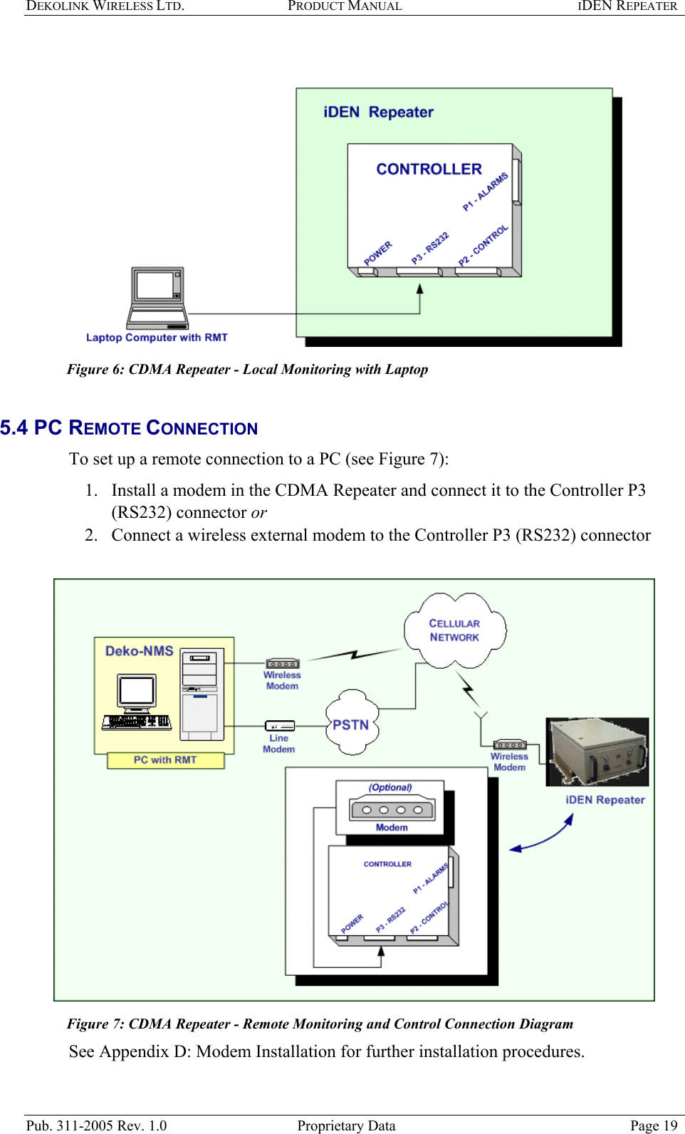 DEKOLINK WIRELESS LTD. PRODUCT MANUAL IDEN REPEATER     Figure 6: CDMA Repeater - Local Monitoring with Laptop   5.4 PC REMOTE CONNECTION To set up a remote connection to a PC (see Figure 7): 1.  Install a modem in the CDMA Repeater and connect it to the Controller P3 (RS232) connector or  2.  Connect a wireless external modem to the Controller P3 (RS232) connector   Figure 7: CDMA Repeater - Remote Monitoring and Control Connection Diagram See Appendix D: Modem Installation for further installation procedures.  Pub. 311-2005 Rev. 1.0  Proprietary Data  Page 19 