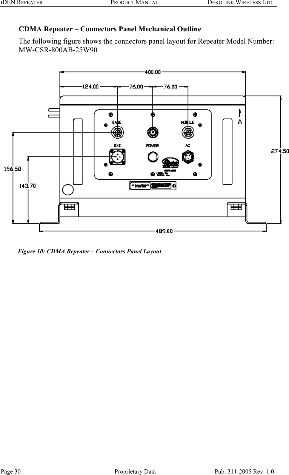 IDEN REPEATER PRODUCT MANUAL DEKOLINK WIRELESS LTD.   CDMA Repeater – Connectors Panel Mechanical Outline  The following figure shows the connectors panel layout for Repeater Model Number:  MW-CSR-800AB-25W90    Figure 10: CDMA Repeater – Connectors Panel Layout    Page 30  Proprietary Data  Pub. 311-2005 Rev. 1.0 