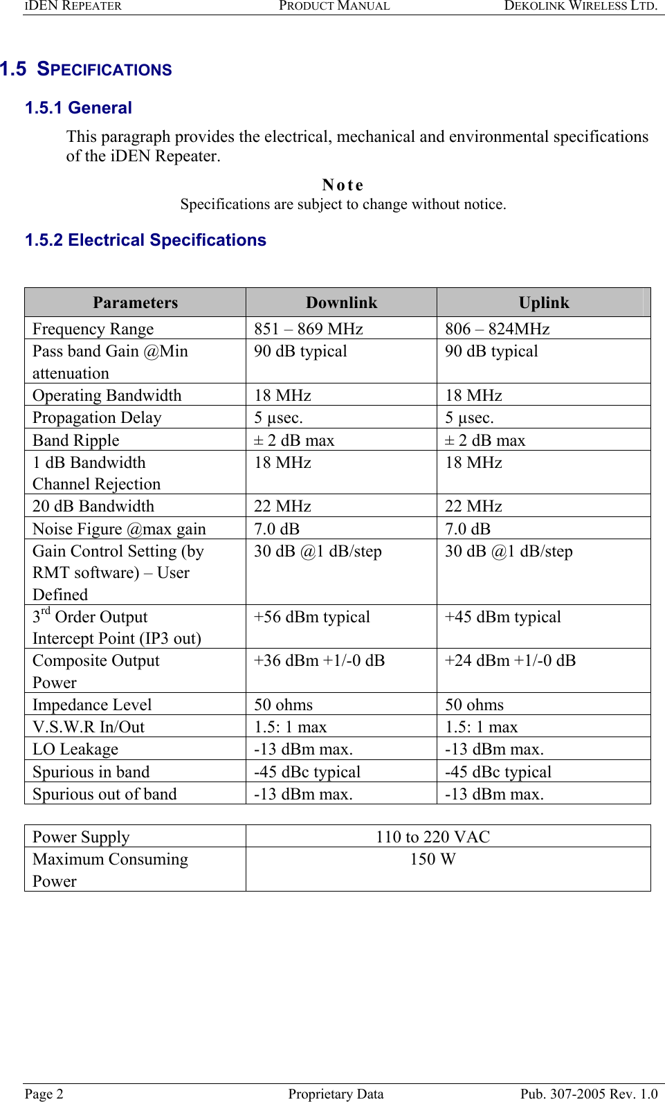 IDEN REPEATER PRODUCT MANUAL DEKOLINK WIRELESS LTD.   1.5  SPECIFICATIONS 1.5.1 General  This paragraph provides the electrical, mechanical and environmental specifications of the iDEN Repeater. Note Specifications are subject to change without notice. 1.5.2 Electrical Specifications  Parameters  Downlink  Uplink Frequency Range   851 – 869 MHz   806 – 824MHz  Pass band Gain @Min attenuation 90 dB typical  90 dB typical Operating Bandwidth  18 MHz   18 MHz  Propagation Delay  5 µsec.   5 µsec.  Band Ripple  ± 2 dB max  ± 2 dB max 1 dB Bandwidth Channel Rejection  18 MHz   18 MHz 20 dB Bandwidth   22 MHz  22 MHz Noise Figure @max gain  7.0 dB  7.0 dB Gain Control Setting (by RMT software) – User Defined 30 dB @1 dB/step  30 dB @1 dB/step 3rd Order Output Intercept Point (IP3 out)  +56 dBm typical  +45 dBm typical  Composite Output Power +36 dBm +1/-0 dB   +24 dBm +1/-0 dB  Impedance Level  50 ohms  50 ohms V.S.W.R In/Out  1.5: 1 max  1.5: 1 max LO Leakage   -13 dBm max.   -13 dBm max.  Spurious in band   -45 dBc typical   -45 dBc typical  Spurious out of band   -13 dBm max.   -13 dBm max.   Power Supply  110 to 220 VAC Maximum Consuming Power  150 W   Page 2  Proprietary Data  Pub. 307-2005 Rev. 1.0 