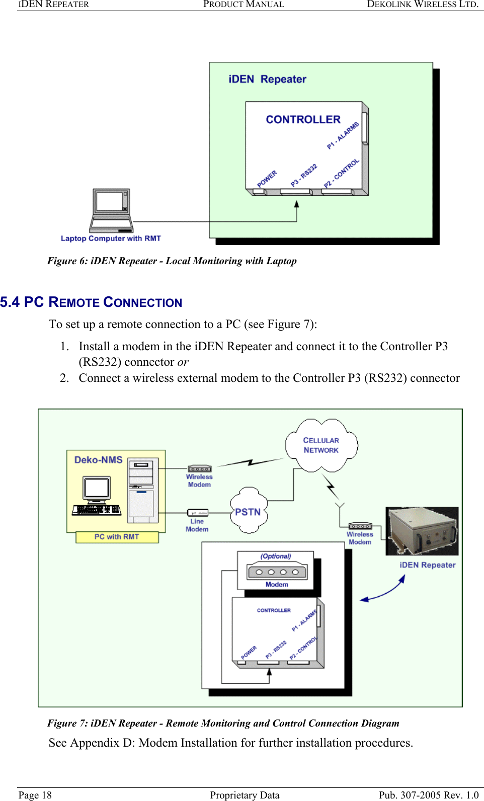 IDEN REPEATER PRODUCT MANUAL DEKOLINK WIRELESS LTD.     Figure 6: iDEN Repeater - Local Monitoring with Laptop   5.4 PC REMOTE CONNECTION To set up a remote connection to a PC (see Figure 7): 1.  Install a modem in the iDEN Repeater and connect it to the Controller P3 (RS232) connector or  2.  Connect a wireless external modem to the Controller P3 (RS232) connector   Figure 7: iDEN Repeater - Remote Monitoring and Control Connection Diagram See Appendix D: Modem Installation for further installation procedures.  Page 18  Proprietary Data  Pub. 307-2005 Rev. 1.0 