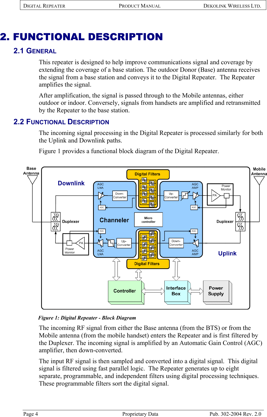 DIGITAL REPEATER PRODUCT MANUAL DEKOLINK WIRELESS LTD.   2. FUNCTIONAL DESCRIPTION  2.1 GENERAL  This repeater is designed to help improve communications signal and coverage by extending the coverage of a base station. The outdoor Donor (Base) antenna receives the signal from a base station and conveys it to the Digital Repeater.  The Repeater amplifies the signal.  After amplification, the signal is passed through to the Mobile antennas, either outdoor or indoor. Conversely, signals from handsets are amplified and retransmitted by the Repeater to the base station. 2.2 FUNCTIONAL DESCRIPTION The incoming signal processing in the Digital Repeater is processed similarly for both the Uplink and Downlink paths.  Figure 1 provides a functional block diagram of the Digital Repeater.    Figure 1: Digital Repeater - Block Diagram The incoming RF signal from either the Base antenna (from the BTS) or from the Mobile antenna (from the mobile handset) enters the Repeater and is first filtered by the Duplexer. The incoming signal is amplified by an Automatic Gain Control (AGC) amplifier, then down-converted.   The input RF signal is then sampled and converted into a digital signal.  This digital signal is filtered using fast parallel logic.  The Repeater generates up to eight separate, programmable, and independent filters using digital processing techniques.  These programmable filters sort the digital signal. Page 4  Proprietary Data  Pub. 302-2004 Rev. 2.0 