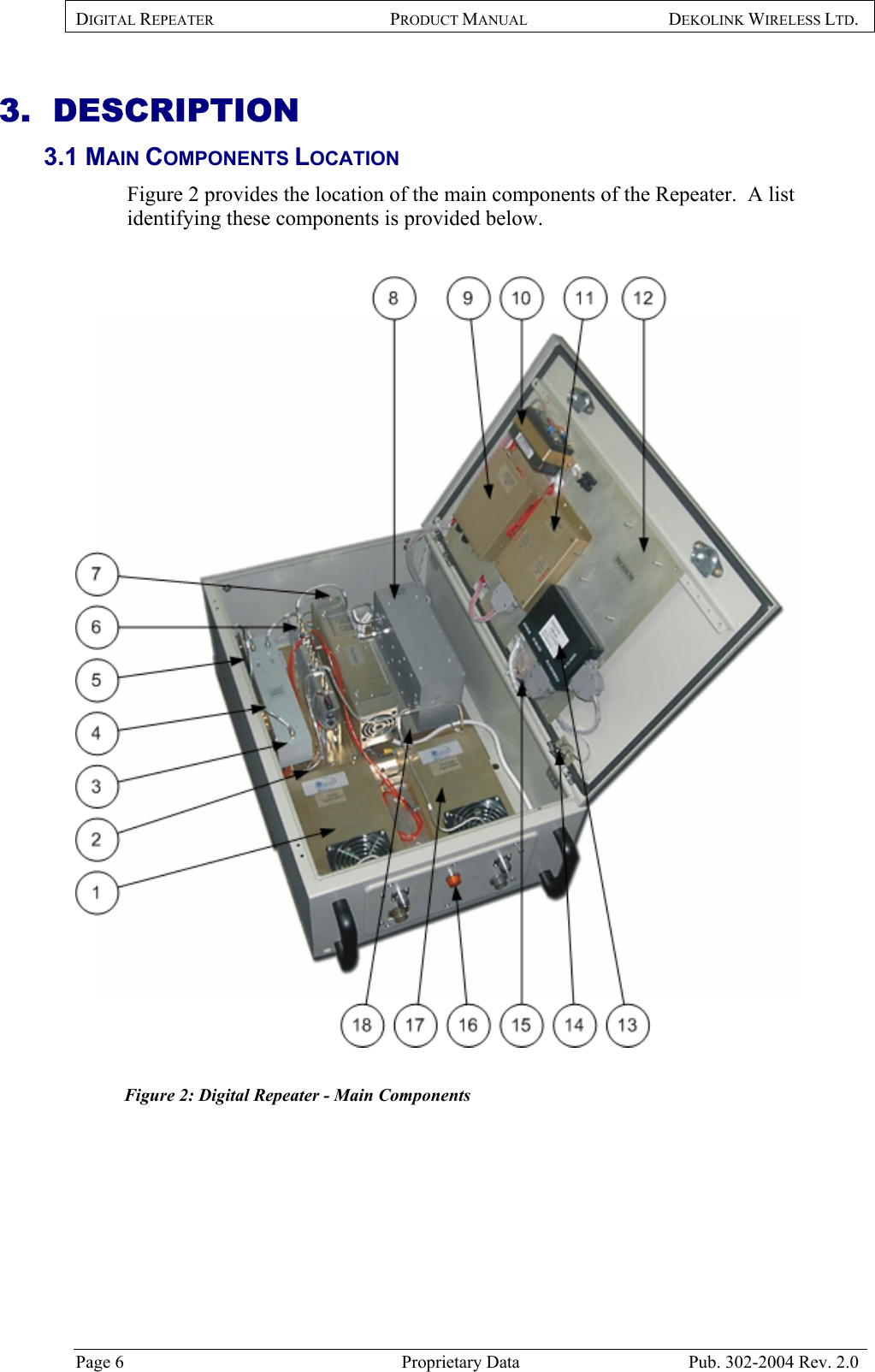 DIGITAL REPEATER PRODUCT MANUAL DEKOLINK WIRELESS LTD.   3.  DESCRIPTION  3.1 MAIN COMPONENTS LOCATION  Figure 2 provides the location of the main components of the Repeater.  A list identifying these components is provided below.     Figure 2: Digital Repeater - Main Components  Page 6  Proprietary Data  Pub. 302-2004 Rev. 2.0 