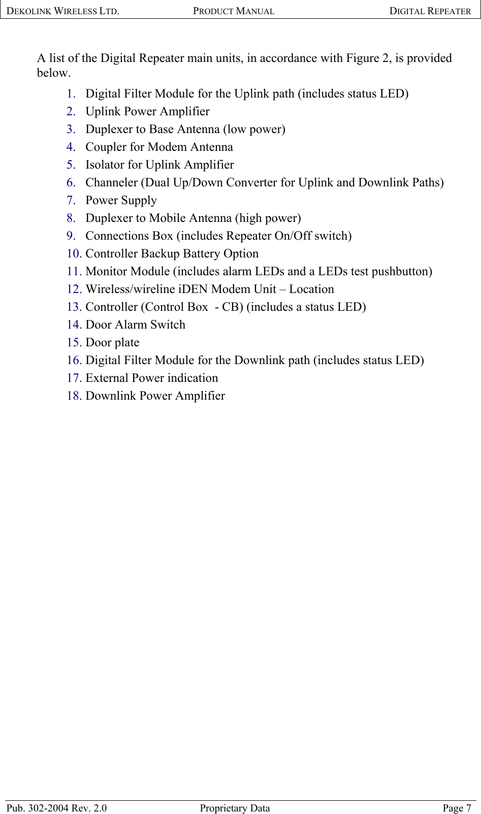 DEKOLINK WIRELESS LTD. PRODUCT MANUAL DIGITAL REPEATER   A list of the Digital Repeater main units, in accordance with Figure 2, is provided below.  1. 2. 3. 4. 5. 6. 7. 8. 9. 10. 11. 12. 13. 14. 15. 16. 17. 18. Digital Filter Module for the Uplink path (includes status LED) Uplink Power Amplifier Duplexer to Base Antenna (low power) Coupler for Modem Antenna Isolator for Uplink Amplifier Channeler (Dual Up/Down Converter for Uplink and Downlink Paths) Power Supply Duplexer to Mobile Antenna (high power) Connections Box (includes Repeater On/Off switch) Controller Backup Battery Option  Monitor Module (includes alarm LEDs and a LEDs test pushbutton) Wireless/wireline iDEN Modem Unit – Location  Controller (Control Box  - CB) (includes a status LED)  Door Alarm Switch Door plate Digital Filter Module for the Downlink path (includes status LED) External Power indication  Downlink Power Amplifier   Pub. 302-2004 Rev. 2.0  Proprietary Data  Page 7 