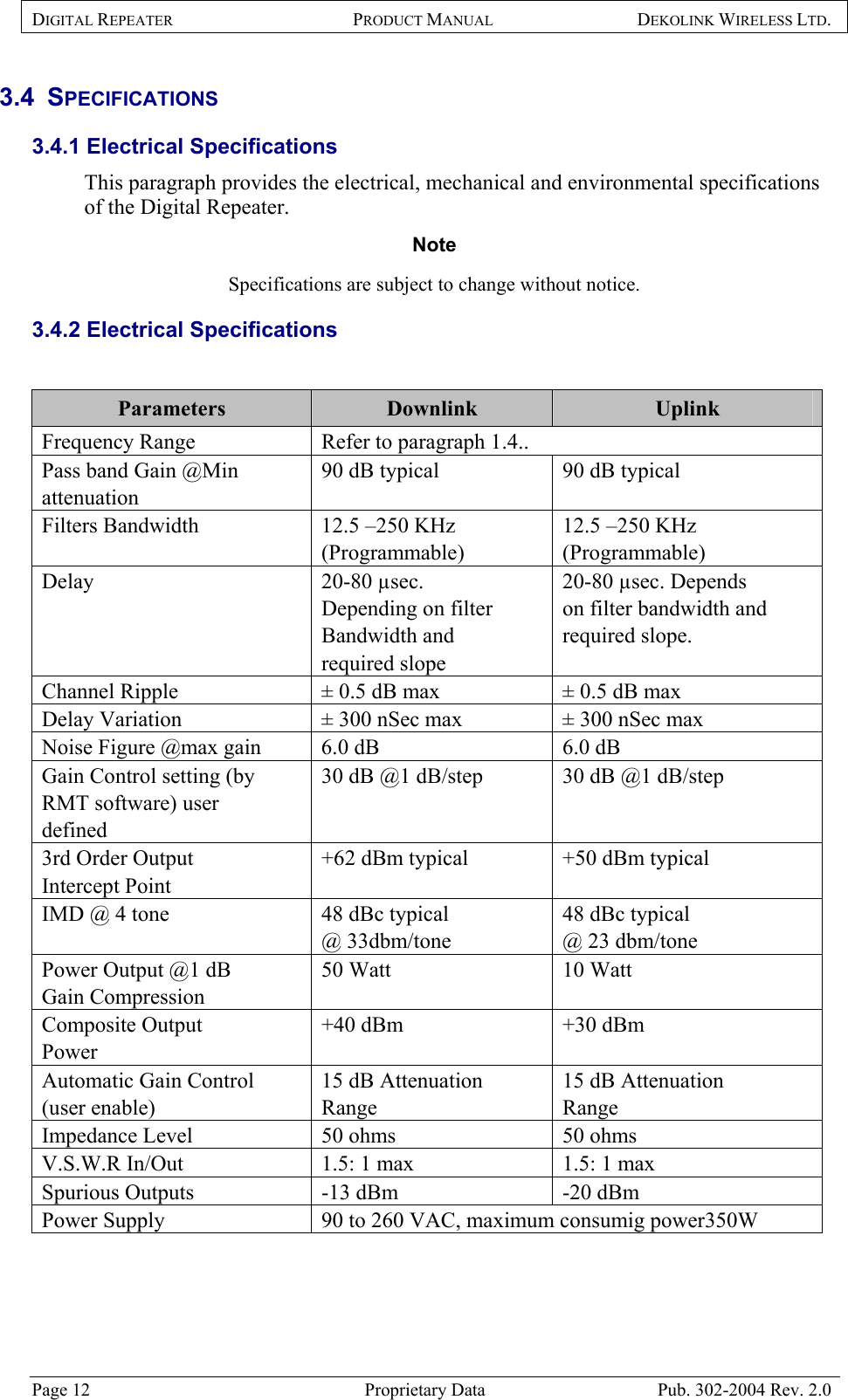 DIGITAL REPEATER PRODUCT MANUAL DEKOLINK WIRELESS LTD.   3.4  SPECIFICATIONS 3.4.1 Electrical Specifications This paragraph provides the electrical, mechanical and environmental specifications of the Digital Repeater. Note   Specifications are subject to change without notice. 3.4.2 Electrical Specifications  Parameters  Downlink  Uplink Frequency Range  Refer to paragraph  1.4.. Pass band Gain @Min attenuation 90 dB typical  90 dB typical Filters Bandwidth  12.5 –250 KHz (Programmable) 12.5 –250 KHz (Programmable) Delay 20-80 µsec. Depending on filter Bandwidth and required slope 20-80 µsec. Depends on filter bandwidth and required slope.  Channel Ripple  ± 0.5 dB max  ± 0.5 dB max Delay Variation  ± 300 nSec max  ± 300 nSec max Noise Figure @max gain  6.0 dB  6.0 dB Gain Control setting (by RMT software) user defined 30 dB @1 dB/step  30 dB @1 dB/step 3rd Order Output Intercept Point +62 dBm typical  +50 dBm typical IMD @ 4 tone  48 dBc typical @ 33dbm/tone 48 dBc typical @ 23 dbm/tone Power Output @1 dB Gain Compression 50 Watt  10 Watt Composite Output Power +40 dBm  +30 dBm Automatic Gain Control  (user enable) 15 dB Attenuation Range 15 dB Attenuation Range  Impedance Level  50 ohms  50 ohms V.S.W.R In/Out  1.5: 1 max  1.5: 1 max Spurious Outputs  -13 dBm  -20 dBm Power Supply  90 to 260 VAC, maximum consumig power350W  Page 12  Proprietary Data  Pub. 302-2004 Rev. 2.0 