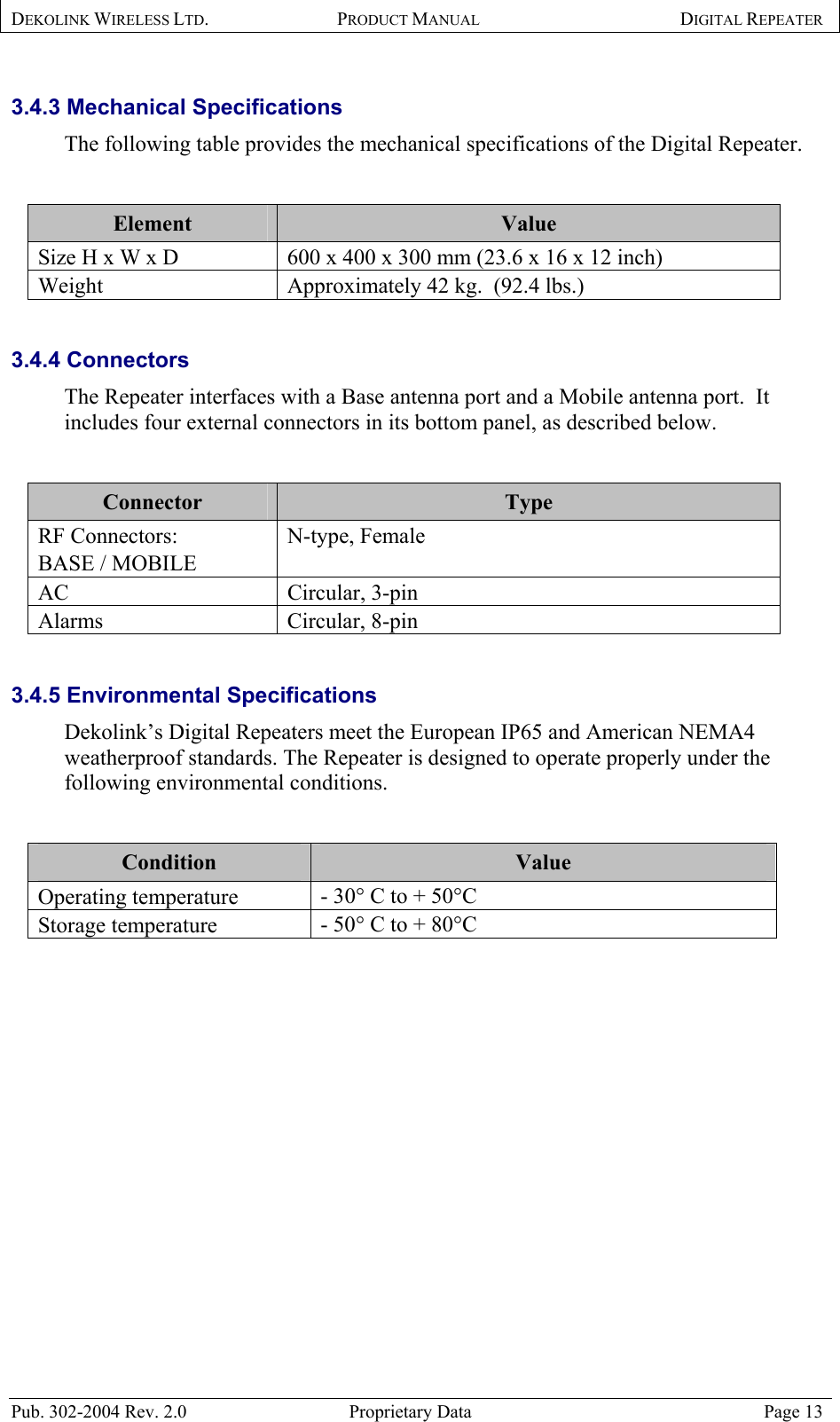 DEKOLINK WIRELESS LTD. PRODUCT MANUAL DIGITAL REPEATER   3.4.3 Mechanical Specifications The following table provides the mechanical specifications of the Digital Repeater.  Element  Value Size H x W x D   600 x 400 x 300 mm (23.6 x 16 x 12 inch) Weight  Approximately 42 kg.  (92.4 lbs.)  3.4.4 Connectors The Repeater interfaces with a Base antenna port and a Mobile antenna port.  It includes four external connectors in its bottom panel, as described below.   Connector   Type RF Connectors:  BASE / MOBILE  N-type, Female  AC   Circular, 3-pin  Alarms   Circular, 8-pin   3.4.5 Environmental Specifications Dekolink’s Digital Repeaters meet the European IP65 and American NEMA4 weatherproof standards. The Repeater is designed to operate properly under the following environmental conditions.   Condition  Value Operating temperature  - 30° C to + 50°C Storage temperature  - 50° C to + 80°C   Pub. 302-2004 Rev. 2.0  Proprietary Data  Page 13 