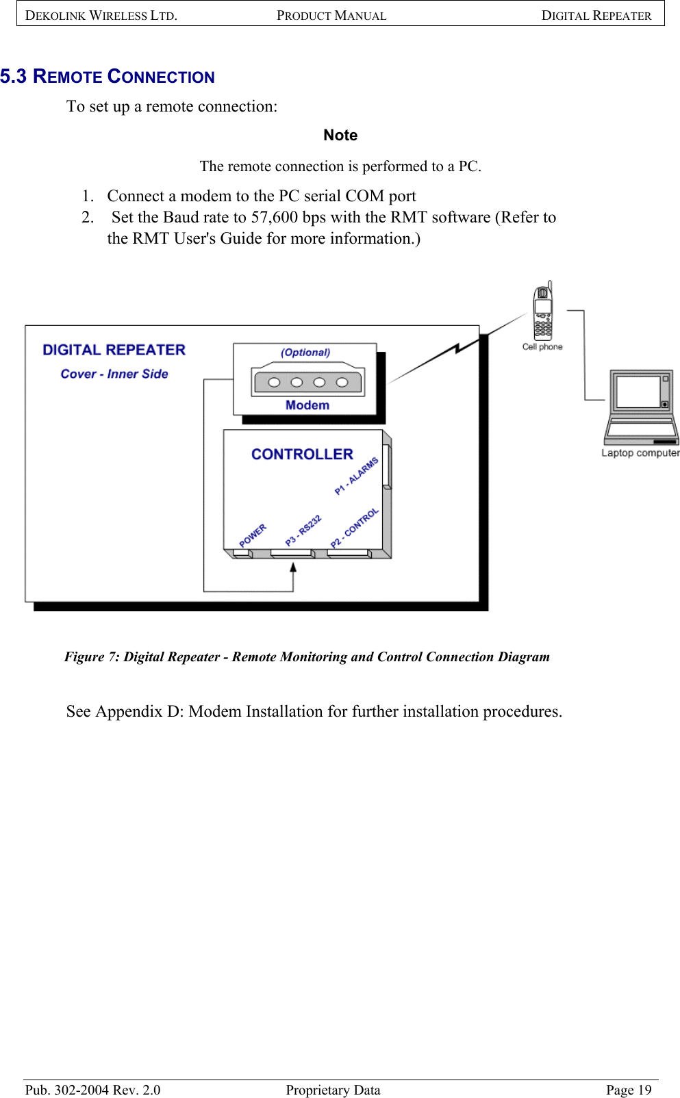 DEKOLINK WIRELESS LTD. PRODUCT MANUAL DIGITAL REPEATER   5.3 REMOTE CONNECTION To set up a remote connection: Note The remote connection is performed to a PC.  1.  Connect a modem to the PC serial COM port  2.   Set the Baud rate to 57,600 bps with the RMT software (Refer to the RMT User&apos;s Guide for more information.)    Figure 7: Digital Repeater - Remote Monitoring and Control Connection Diagram  See Appendix D: Modem Installation for further installation procedures.    Pub. 302-2004 Rev. 2.0  Proprietary Data  Page 19 