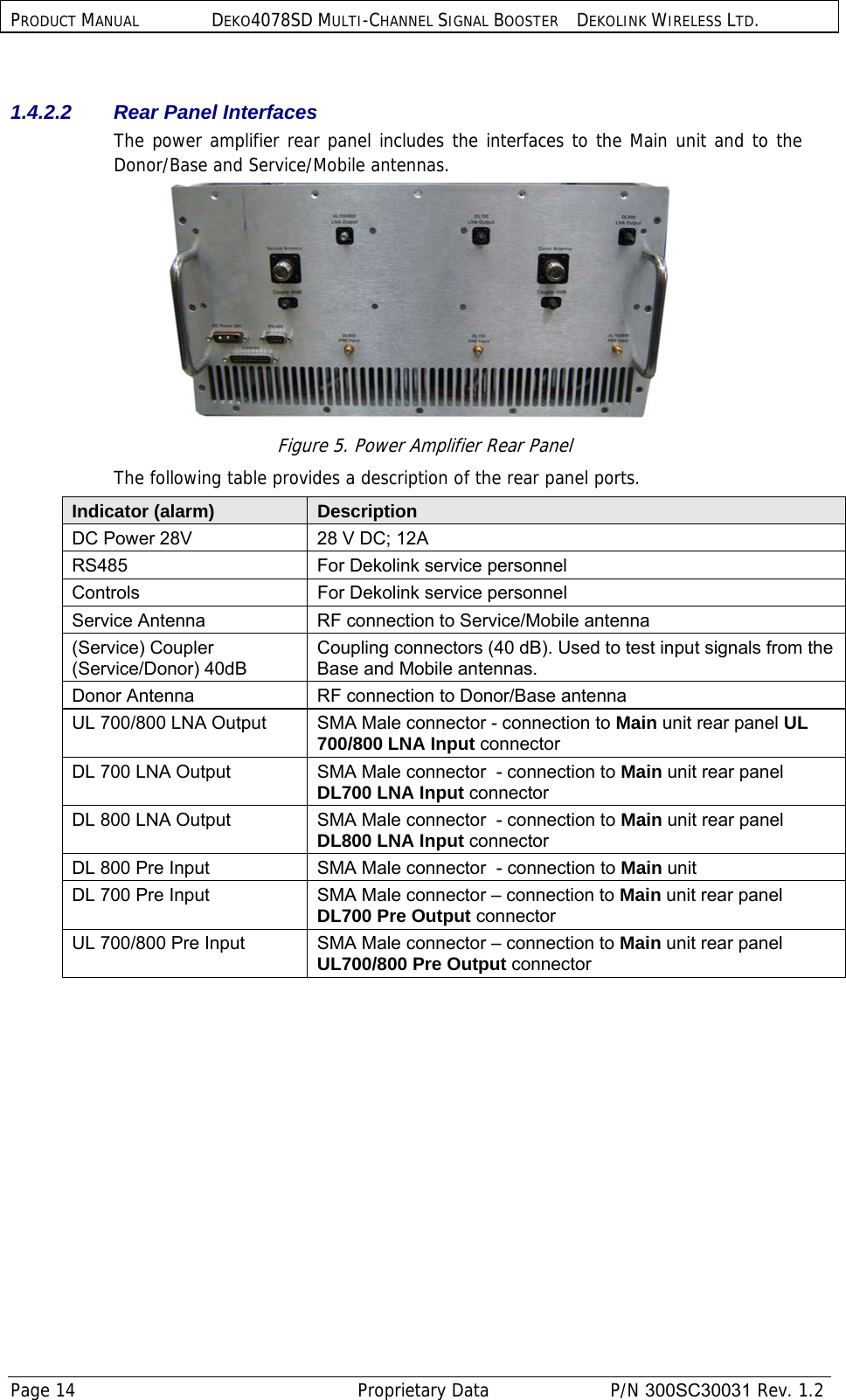 PRODUCT MANUAL DEKO4078SD MULTI-CHANNEL SIGNAL BOOSTER DEKOLINK WIRELESS LTD. Page 14   Proprietary Data  P/N 300SC30031 Rev. 1.2  1.4.2.2 Rear Panel Interfaces The power amplifier rear panel includes the interfaces to the Main unit and to the Donor/Base and Service/Mobile antennas.   Figure 5. Power Amplifier Rear Panel The following table provides a description of the rear panel ports.  Indicator (alarm)  Description DC Power 28V  28 V DC; 12A RS485  For Dekolink service personnel Controls  For Dekolink service personnel Service Antenna  RF connection to Service/Mobile antenna (Service) Coupler (Service/Donor) 40dB Coupling connectors (40 dB). Used to test input signals from the Base and Mobile antennas. Donor Antenna  RF connection to Donor/Base antenna UL 700/800 LNA Output  SMA Male connector - connection to Main unit rear panel UL 700/800 LNA Input connector DL 700 LNA Output  SMA Male connector  - connection to Main unit rear panel DL700 LNA Input connector DL 800 LNA Output  SMA Male connector  - connection to Main unit rear panel DL800 LNA Input connector DL 800 Pre Input  SMA Male connector  - connection to Main unit  DL 700 Pre Input  SMA Male connector – connection to Main unit rear panel DL700 Pre Output connector UL 700/800 Pre Input  SMA Male connector – connection to Main unit rear panel UL700/800 Pre Output connector  