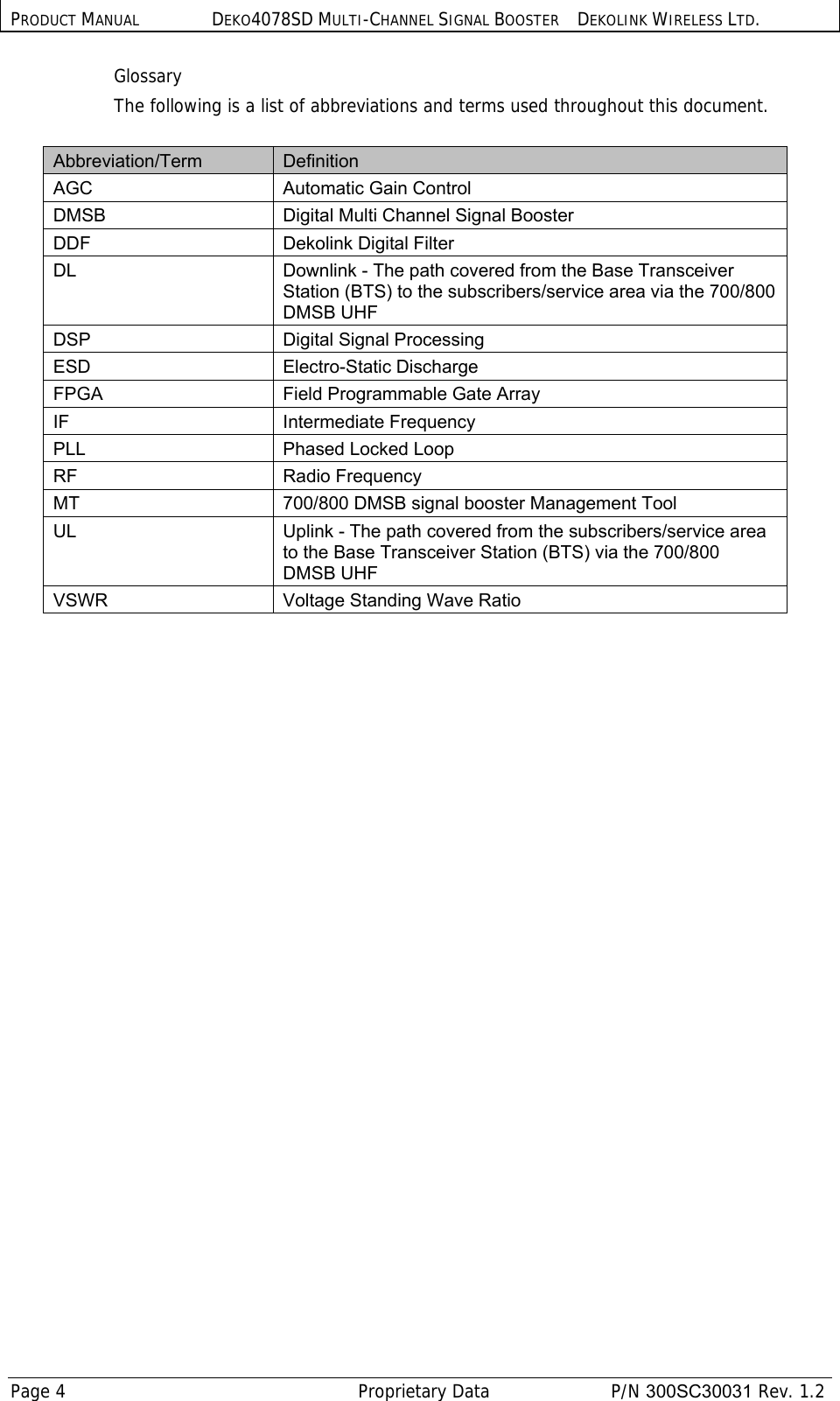 PRODUCT MANUAL DEKO4078SD MULTI-CHANNEL SIGNAL BOOSTER DEKOLINK WIRELESS LTD. Page 4   Proprietary Data  P/N 300SC30031 Rev. 1.2 Glossary The following is a list of abbreviations and terms used throughout this document.  Abbreviation/Term  Definition AGC  Automatic Gain Control  DMSB  Digital Multi Channel Signal Booster  DDF  Dekolink Digital Filter  DL  Downlink - The path covered from the Base Transceiver Station (BTS) to the subscribers/service area via the 700/800 DMSB UHF DSP  Digital Signal Processing  ESD Electro-Static Discharge FPGA  Field Programmable Gate Array IF Intermediate Frequency PLL  Phased Locked Loop RF Radio Frequency MT   700/800 DMSB signal booster Management Tool UL   Uplink - The path covered from the subscribers/service area to the Base Transceiver Station (BTS) via the 700/800 DMSB UHF VSWR  Voltage Standing Wave Ratio  