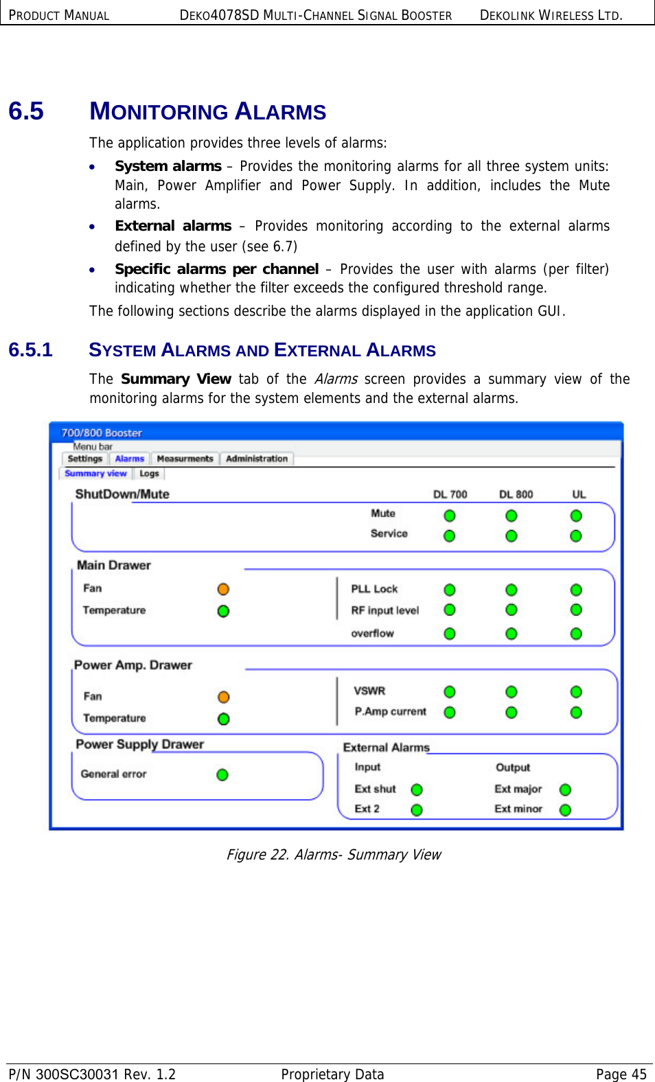 PRODUCT MANUAL DEKO4078SD MULTI-CHANNEL SIGNAL BOOSTER DEKOLINK WIRELESS LTD.  P/N 300SC30031 Rev. 1.2  Proprietary Data  Page 45   6.5 MONITORING ALARMS The application provides three levels of alarms: • System alarms – Provides the monitoring alarms for all three system units: Main, Power Amplifier and Power Supply. In addition, includes the Mute alarms. • External alarms – Provides monitoring according to the external alarms defined by the user (see  6.7) • Specific alarms per channel – Provides the user with alarms (per filter) indicating whether the filter exceeds the configured threshold range. The following sections describe the alarms displayed in the application GUI. 6.5.1 SYSTEM ALARMS AND EXTERNAL ALARMS The Summary View tab of the Alarms screen provides a summary view of the monitoring alarms for the system elements and the external alarms.  Figure 22. Alarms- Summary View  