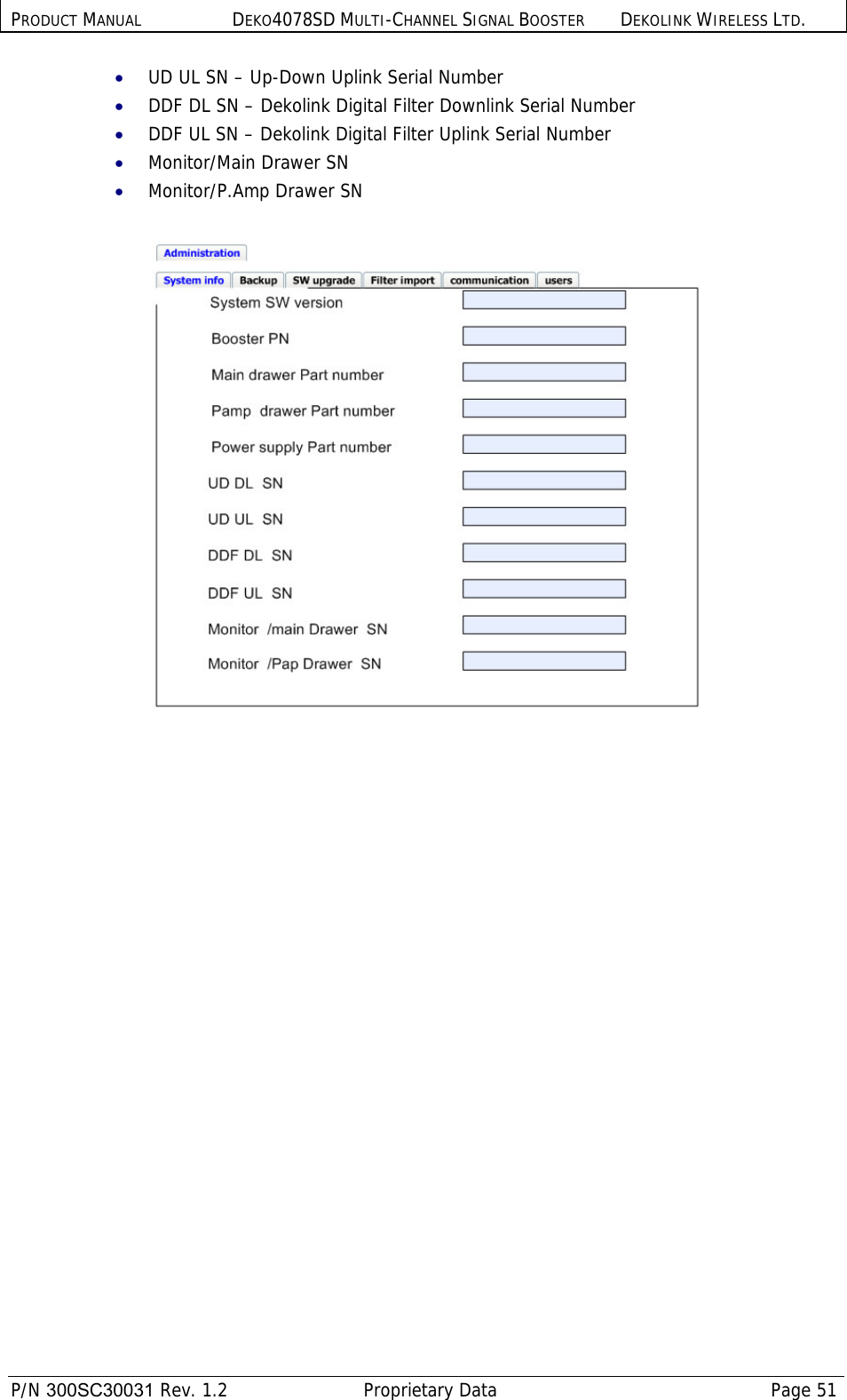 PRODUCT MANUAL DEKO4078SD MULTI-CHANNEL SIGNAL BOOSTER DEKOLINK WIRELESS LTD.  P/N 300SC30031 Rev. 1.2  Proprietary Data  Page 51  • UD UL SN – Up-Down Uplink Serial Number • DDF DL SN – Dekolink Digital Filter Downlink Serial Number • DDF UL SN – Dekolink Digital Filter Uplink Serial Number • Monitor/Main Drawer SN • Monitor/P.Amp Drawer SN   