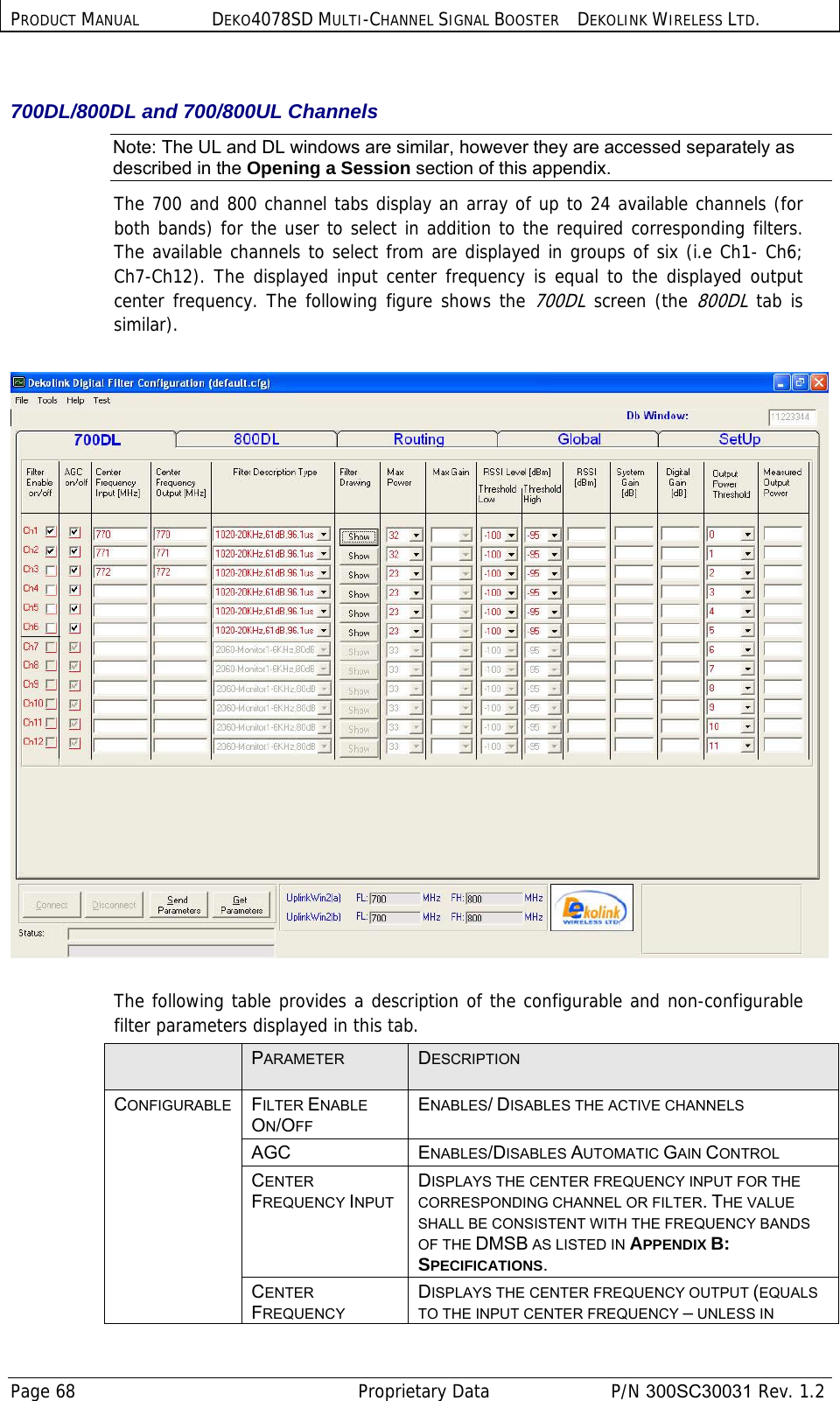 PRODUCT MANUAL DEKO4078SD MULTI-CHANNEL SIGNAL BOOSTER DEKOLINK WIRELESS LTD. Page 68   Proprietary Data  P/N 300SC30031 Rev. 1.2  700DL/800DL and 700/800UL Channels Note: The UL and DL windows are similar, however they are accessed separately as described in the Opening a Session section of this appendix. The 700 and 800 channel tabs display an array of up to 24 available channels (for both bands) for the user to select in addition to the required corresponding filters. The available channels to select from are displayed in groups of six (i.e Ch1- Ch6; Ch7-Ch12). The displayed input center frequency is equal to the displayed output center frequency. The following figure shows the 700DL screen (the 800DL tab is similar).    The following table provides a description of the configurable and non-configurable filter parameters displayed in this tab.   PARAMETER  DESCRIPTION CONFIGURABLE FILTER ENABLE ON/OFF ENABLES/ DISABLES THE ACTIVE CHANNELS AGC ENABLES/DISABLES AUTOMATIC GAIN CONTROL CENTER FREQUENCY INPUT DISPLAYS THE CENTER FREQUENCY INPUT FOR THE CORRESPONDING CHANNEL OR FILTER. THE VALUE SHALL BE CONSISTENT WITH THE FREQUENCY BANDS OF THE DMSB AS LISTED IN APPENDIX B: SPECIFICATIONS. CENTER FREQUENCY DISPLAYS THE CENTER FREQUENCY OUTPUT (EQUALS TO THE INPUT CENTER FREQUENCY – UNLESS IN 