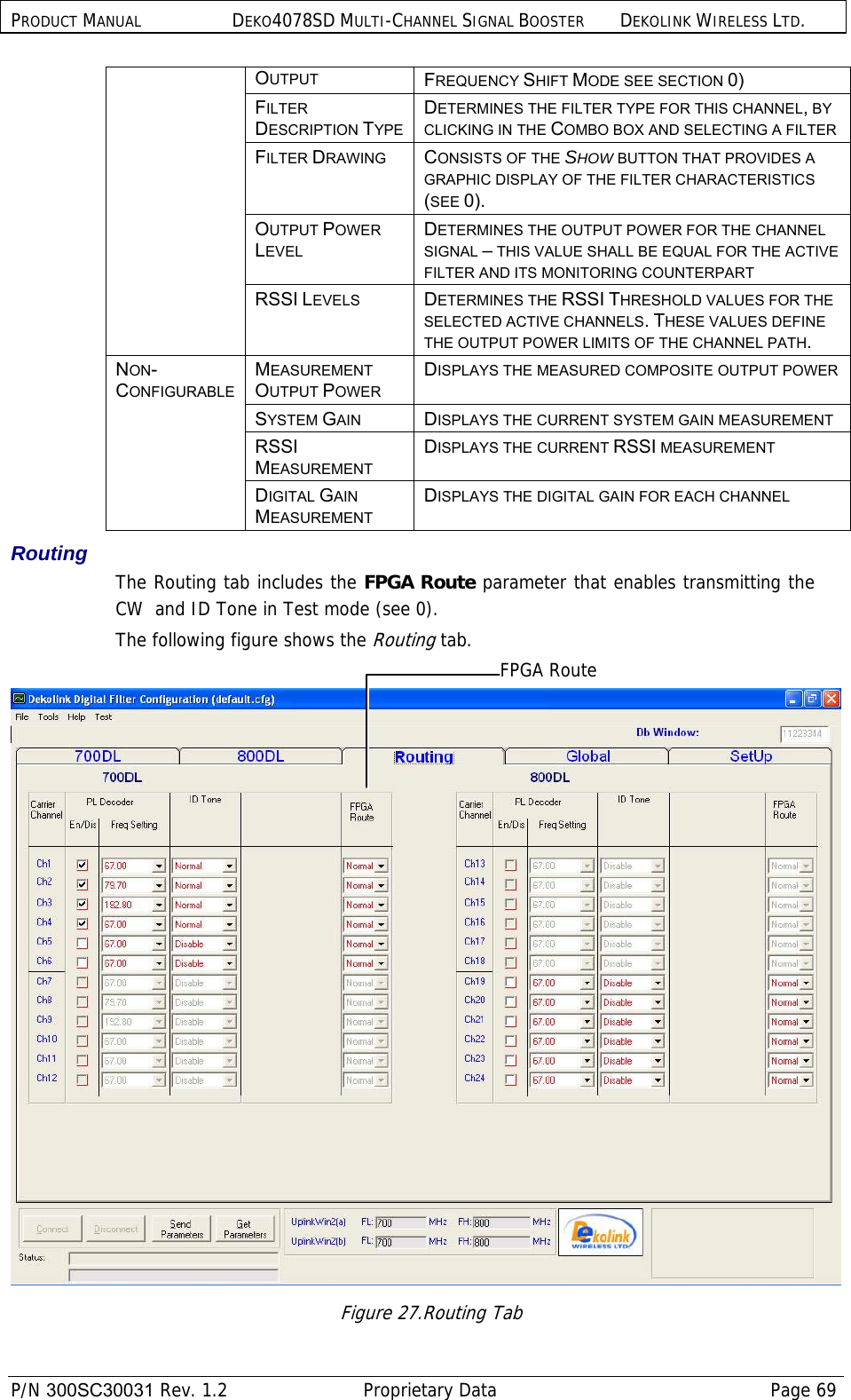 PRODUCT MANUAL DEKO4078SD MULTI-CHANNEL SIGNAL BOOSTER DEKOLINK WIRELESS LTD.  P/N 300SC30031 Rev. 1.2  Proprietary Data  Page 69  OUTPUT FREQUENCY SHIFT MODE SEE SECTION  0) FILTER DESCRIPTION TYPEDETERMINES THE FILTER TYPE FOR THIS CHANNEL, BY CLICKING IN THE COMBO BOX AND SELECTING A FILTER FILTER DRAWING CONSISTS OF THE SHOW BUTTON THAT PROVIDES A GRAPHIC DISPLAY OF THE FILTER CHARACTERISTICS (SEE  0). OUTPUT POWER LEVEL DETERMINES THE OUTPUT POWER FOR THE CHANNEL SIGNAL – THIS VALUE SHALL BE EQUAL FOR THE ACTIVE FILTER AND ITS MONITORING COUNTERPART RSSI LEVELS DETERMINES THE RSSI THRESHOLD VALUES FOR THE SELECTED ACTIVE CHANNELS. THESE VALUES DEFINE THE OUTPUT POWER LIMITS OF THE CHANNEL PATH. NON-CONFIGURABLE MEASUREMENT OUTPUT POWER DISPLAYS THE MEASURED COMPOSITE OUTPUT POWER SYSTEM GAIN  DISPLAYS THE CURRENT SYSTEM GAIN MEASUREMENT RSSI MEASUREMENT DISPLAYS THE CURRENT RSSI MEASUREMENT  DIGITAL GAIN MEASUREMENT DISPLAYS THE DIGITAL GAIN FOR EACH CHANNEL Routing  The Routing tab includes the FPGA Route parameter that enables transmitting the CW  and ID Tone in Test mode (see  0). The following figure shows the Routing tab.   Figure 27.Routing Tab FPGA Route