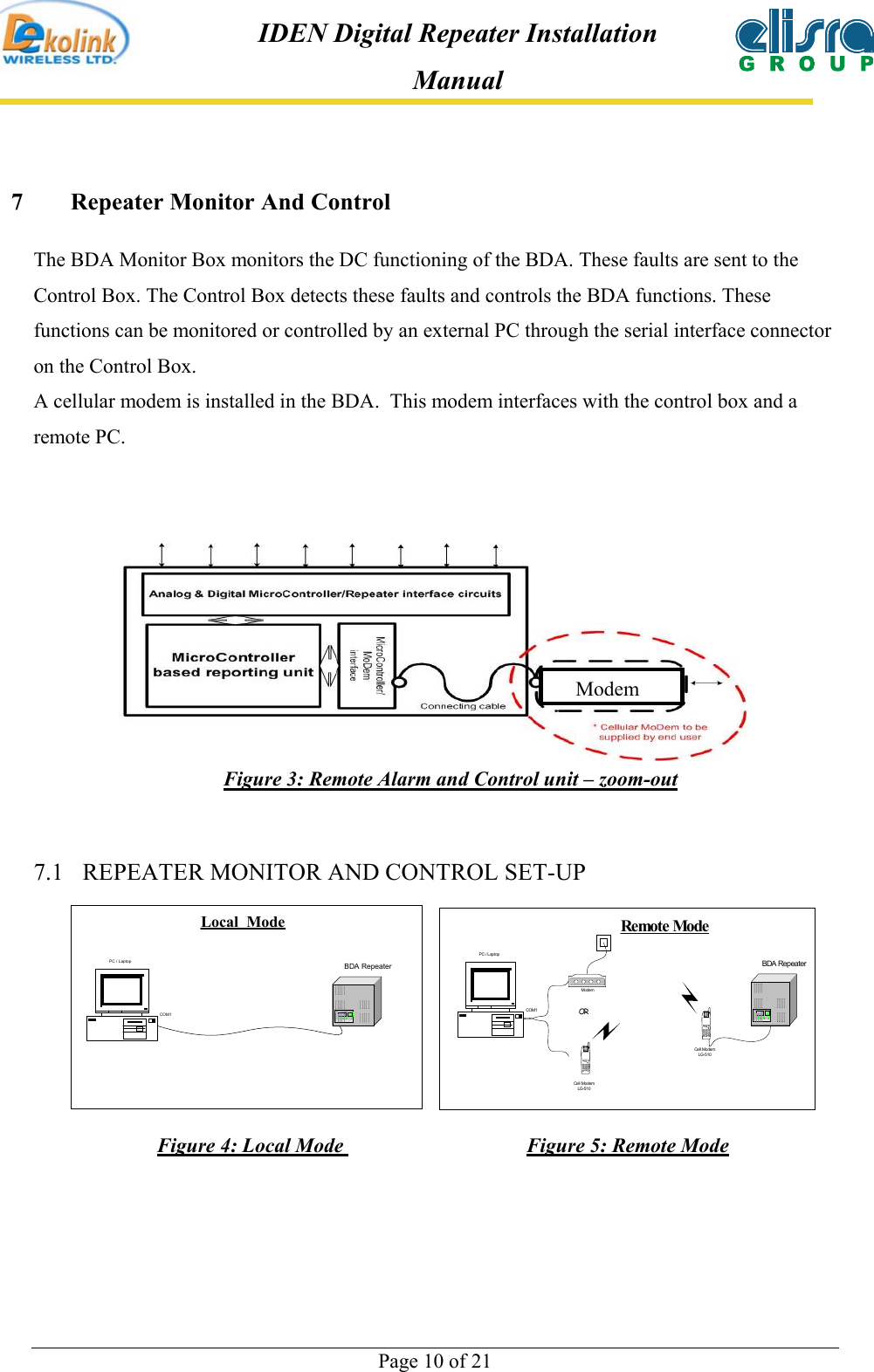  Page 10 of 21 IDEN Digital Repeater Installation Manual 7  Repeater Monitor And Control The BDA Monitor Box monitors the DC functioning of the BDA. These faults are sent to the Control Box. The Control Box detects these faults and controls the BDA functions. These functions can be monitored or controlled by an external PC through the serial interface connector on the Control Box. A cellular modem is installed in the BDA.  This modem interfaces with the control box and a remote PC.         Figure 3: Remote Alarm and Control unit – zoom-out  7.1  REPEATER MONITOR AND CONTROL SET-UP PC / LaptopBDA RepeaterLocal  ModeCOM1 Figure 4: Local Mode       Figure 5: Remote Mode   PC / LaptopCell ModemLG-510Cell ModemLG-510 Mode mORBDA RepeaterRemote ModeCOM1Modem