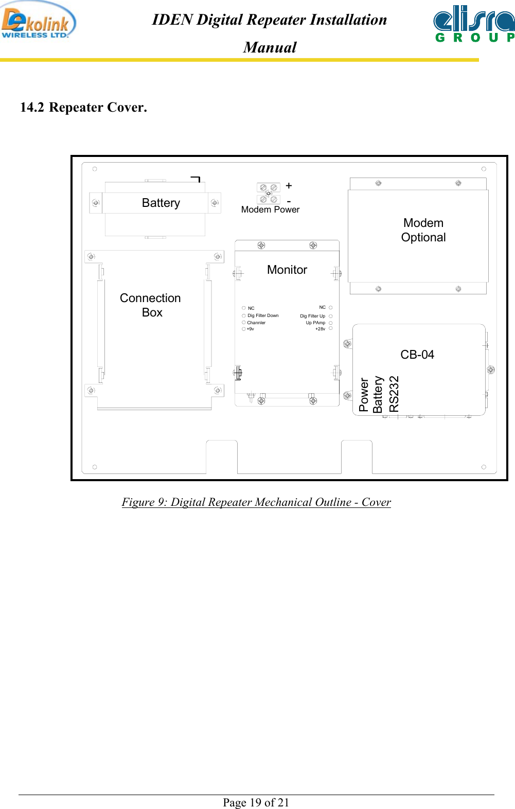  Page 19 of 21 IDEN Digital Repeater Installation Manual 14.2 Repeater Cover.               Figure 9: Digital Repeater Mechanical Outline - Cover    MonitorCB-04ModemOptionalBatteryConnection BoxModem PowerNCDig Filter DownChannler+9vNCDig Filter UpUp PAmp+28v+-PowerBatteryRS232