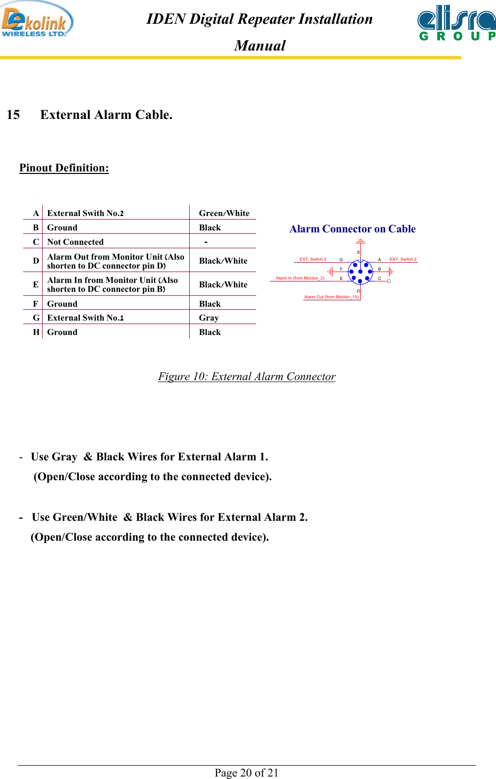  Page 20 of 21 IDEN Digital Repeater Installation Manual 15  External Alarm Cable.  Pinout Definition:  EXT. Switch 2 Alarm Connector on CableGFEDCBAH  Alarm Out (from Monitor_15)EXT. Switch 2Alarm In (from Monitor_2)External Swith No.2GroundNot ConnectedAlarm Out from Monitor Unit (Alsoshorten to DC connector pin D)Alarm In from Monitor Unit (Alsoshorten to DC connector pin B)GroundGroundExternal Swith No.1BAEDCHGFBlackBlackBlackBlack/WhiteBlack/WhiteGrayGreen/White  Figure 10: External Alarm Connector    -  Use Gray  &amp; Black Wires for External Alarm 1.  (Open/Close according to the connected device).  -   Use Green/White  &amp; Black Wires for External Alarm 2.     (Open/Close according to the connected device).        