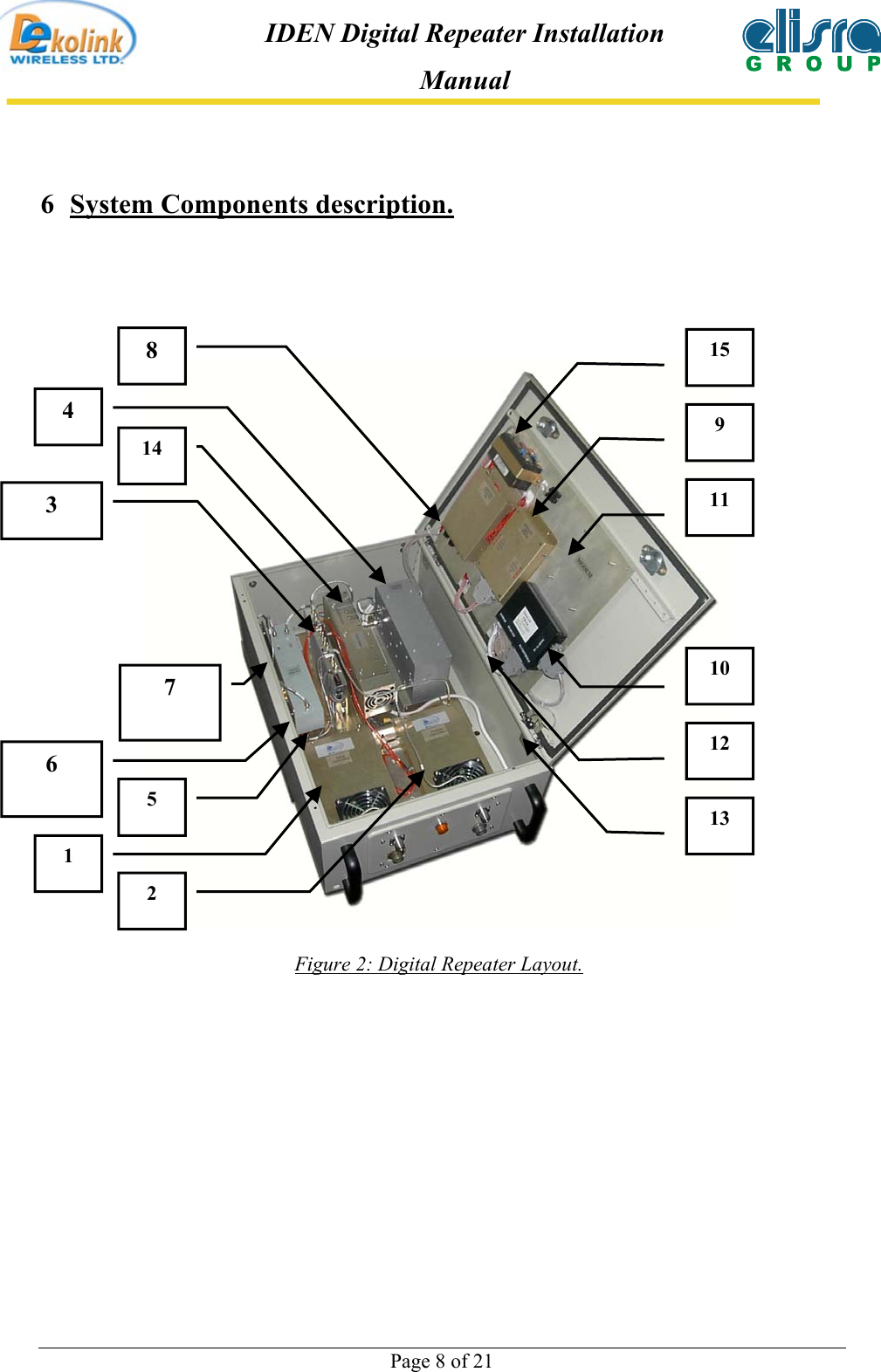  Page 8 of 21 IDEN Digital Repeater Installation Manual 6  System Components description.                    Figure 2: Digital Repeater Layout.  9 15 10 11 1 2 5 4 14 3 7 6 8 13 12 