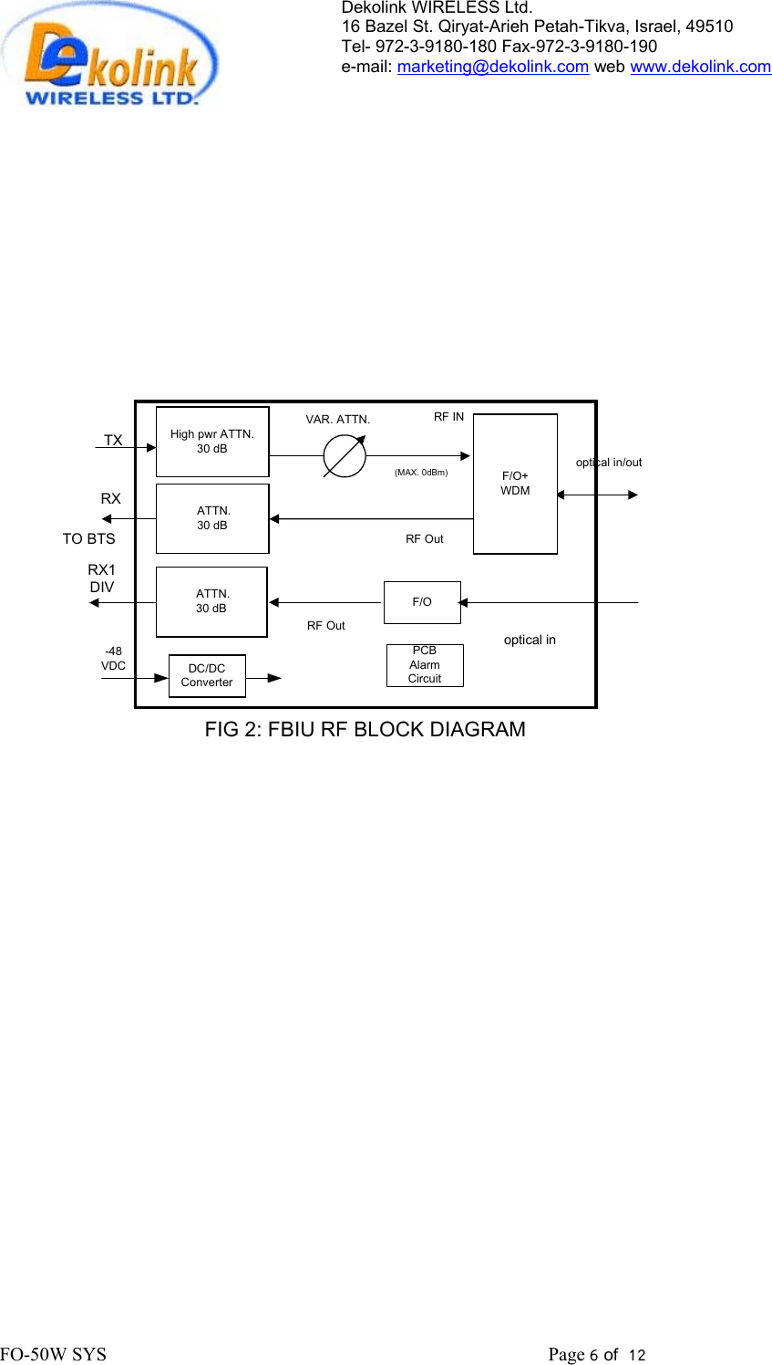 Dekolink WIRELESS Ltd. 16 Bazel St. Qiryat-Arieh Petah-Tikva, Israel, 49510 Tel- 972-3-9180-180 Fax-972-3- 190-9180  e-mail: marketing@dekolink.com web www.dekolink.com  FO-50W SYS                                                                                             Page 6 of  12                                                                TO BTSFIG 2: FBIU RF BLOCK DIAGRAMHigh pwr ATTN.30 dBF/O+WDMRF INRF Outoptical in/outoptical in ATTN.30 dB(MAX. 0dBm)F/ORF Out ATTN.30 dBVAR. ATTN.TXRXRX1DIVDC/DCConverter-48VDCPCBAlarmCircuit