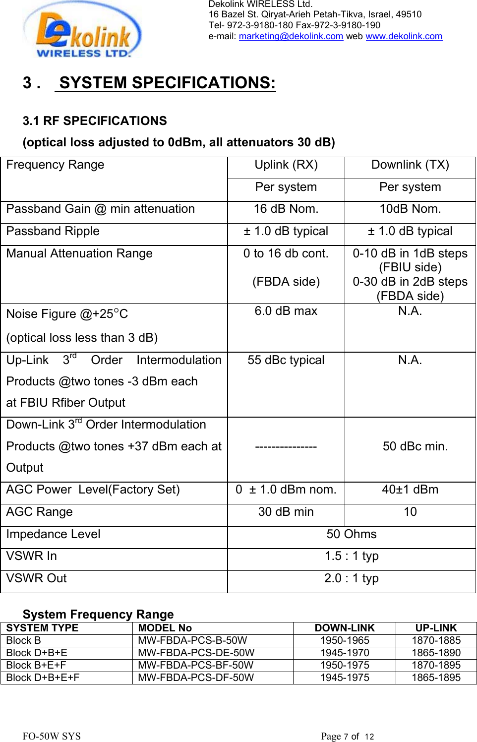 Dekolink WIRELESS Ltd. 16 Bazel St. Qiryat-Arieh Petah-Tikva, Israel, 49510 Tel- 972-3-9180-180 Fax-972-3- 190-9180  e-mail: marketing@dekolink.com web www.dekolink.com   3 .    SYSTEM SPECIFICATIONS:  3.1 RF SPECIFICATIONS (optical loss adjusted to 0dBm, all attenuators 30 dB) Uplink (RX)  Downlink (TX) Frequency Range  Per system  Per system Passband Gain @ min attenuation   16 dB Nom.  10dB Nom. Passband Ripple  ± 1.0 dB typical  ± 1.0 dB typical Manual Attenuation Range   0 to 16 db cont. (FBDA side) 0-10 dB in 1dB steps (FBIU side) 0-30 dB in 2dB steps (FBDA side) Noise Figure @+25°C  (optical loss less than 3 dB) 6.0 dB max  N.A. Up-Link 3rd Order Intermodulation Products @two tones -3 dBm each  at FBIU Rfiber Output 55 dBc typical  N.A. Down-Link 3rd Order Intermodulation Products @two tones +37 dBm each at Output  ---------------     50 dBc min.  AGC Power  Level(Factory Set)  0  ± 1.0 dBm nom.  40±1 dBm AGC Range  30 dB min  10 Impedance Level  50 Ohms VSWR In   1.5 : 1 typ VSWR Out  2.0 : 1 typ  System Frequency Range SYSTEM TYPE  MODEL No   DOWN-LINK  UP-LINK Block B  MW-FBDA-PCS-B-50W  1950-1965  1870-1885 Block D+B+E  MW-FBDA-PCS-DE-50W  1945-1970  1865-1890 Block B+E+F  MW-FBDA-PCS-BF-50W  1950-1975  1870-1895 Block D+B+E+F  MW-FBDA-PCS-DF-50W  1945-1975  1865-1895  FO-50W SYS                                                                                             Page 7 of  12                                                         