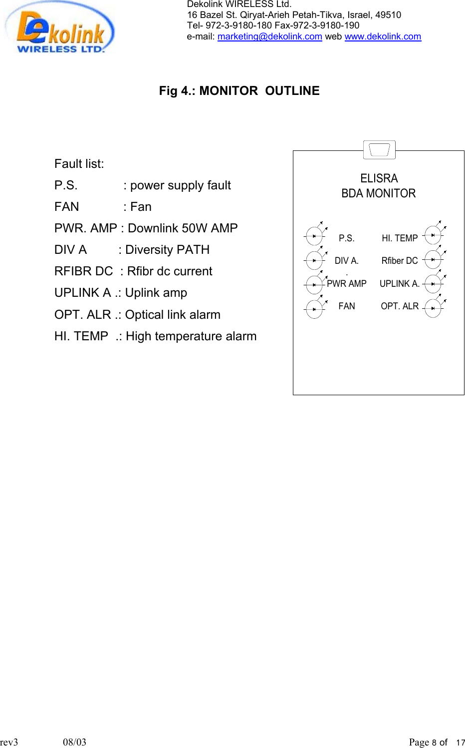 Dekolink WIRELESS Ltd. 16 Bazel St. Qiryat-Arieh Petah-Tikva, Israel, 49510 Tel- 972-3-9180-180 Fax-972-3- 190-9180  e-mail: marketing@dekolink.com web www.dekolink.com   Fig 4.: MONITOR  OUTLINE  ELISRABDA MONITORHI. TEMPRfiber DCUPLINK A.OPT. ALRP.S.DIV A..PWR AMPFANFault list: P.S.             : power supply fault FAN            : Fan  PWR. AMP : Downlink 50W AMP DIV A         : Diversity PATH RFIBR DC  : Rfibr dc current UPLINK A .: Uplink amp OPT. ALR .: Optical link alarm HI. TEMP  .: High temperature alarm  rev3                 08/03                                                                                                                           Page 8 of   17                       