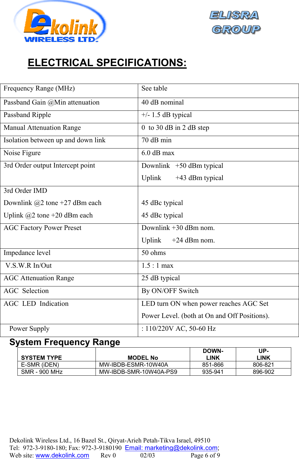    Dekolink Wireless Ltd., 16 Bazel St., Qiryat-Arieh Petah-Tikva Israel, 49510 Tel:  972-3-9180-180; Fax: 972-3-9180190  Email: marketing@dekolink.com:ELECTRICAL SPECIFICATIONS                 Frequency Range (MHz)  See table Passband Gain @Min attenuation  40 dB nominal Passband Ripple  +/- 1.5 dB typical Manual Attenuation Range   0  to 30 dB in 2 dB step Isolation between up and down link  70 dB min Noise Figure  6.0 dB max 3rd Order output Intercept point  Downlink   +50 dBm typical Uplink        +43 dBm typical 3rd Order IMD Downlink @2 tone +27 dBm each Uplink @2 tone +20 dBm each  45 dBc typical 45 dBc typical AGC Factory Power Preset   Downlink +30 dBm nom. Uplink      +24 dBm nom. Impedance level  50 ohms  V.S.W.R In/Out  1.5 : 1 max AGC Attenuation Range   25 dB typical AGC  Selection  By ON/OFF Switch AGC  LED  Indication  LED turn ON when power reaches AGC Set Power Level. (both at On and Off Positions). Power Supply   : 110/220V AC, 50-60 Hz System Frequency Range   SYSTEM TYPE  MODEL No    DOWN- LINK  UP- LINK E-SMR (iDEN)  MW-IBDB-ESMR-10W40A  851-866     806-821    SMR - 900 MHz  MW-IBDB-SMR-10W40A-PS9  935-941     896-902      ;  Web site: www.dekolink.com       Rev 0               02/03                      Page 6 of 9 