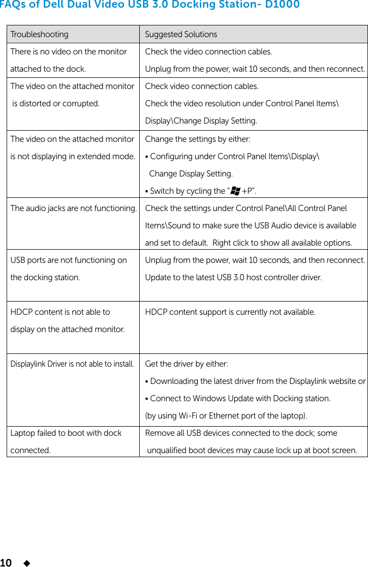 Page 10 of 11 - Dell Dual Video USB 3.0 Docking Station User Guide  1507994469dell-dv-usb3-ds-d1000 User's En-us
