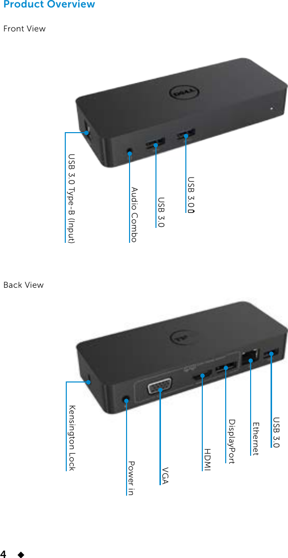 Page 4 of 11 - Dell Dual Video USB 3.0 Docking Station User Guide  1507994469dell-dv-usb3-ds-d1000 User's En-us