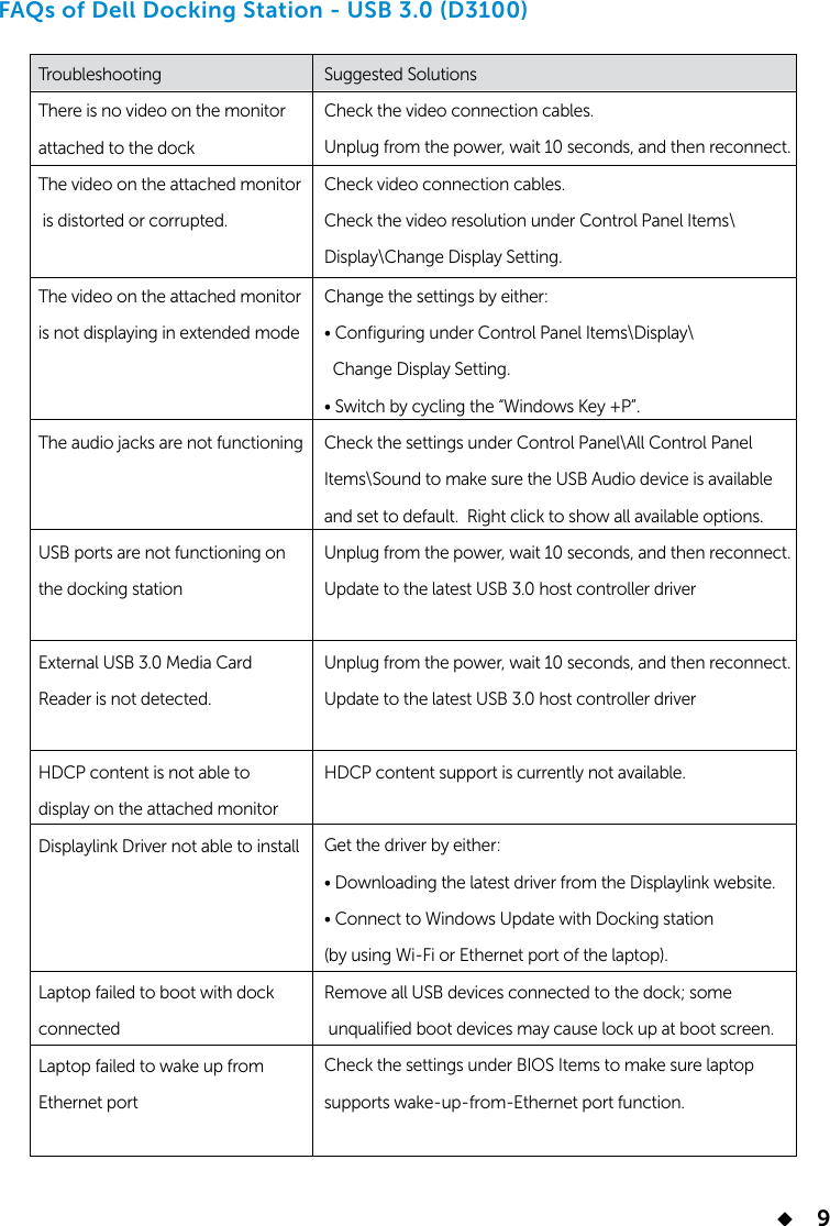 Page 9 of 10 - Dell USB3.0 Dock D3100 User Guide  1507994526dell-usb3-dock-3100 User's En-us