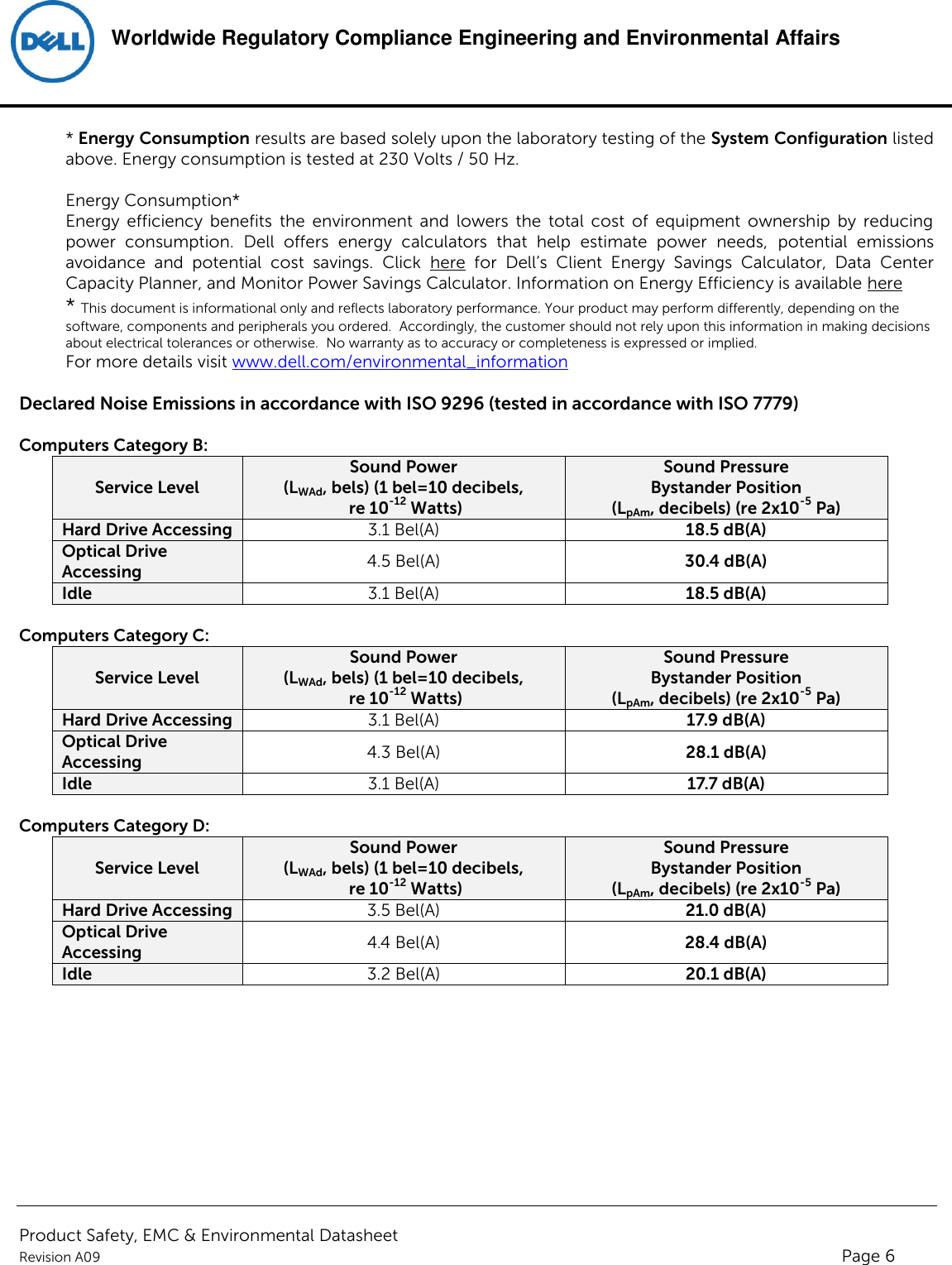 Page 6 of 6 - Dell Product Safety, EMC And Environmental Datasheet  1508075219dell Inspiron One 2330,w05c,w05c001,dell Regulatory