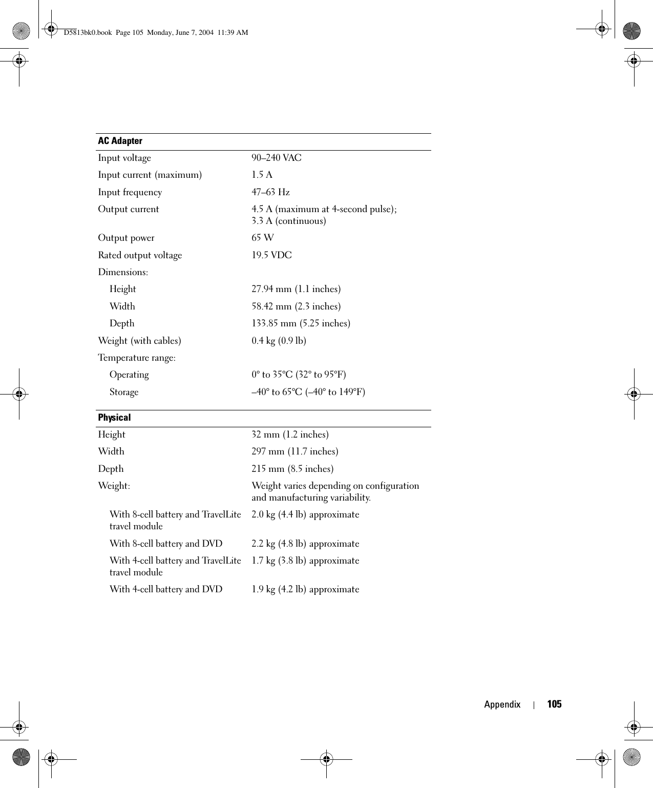 Appendix 105AC AdapterInput voltage 90–240 VACInput current (maximum) 1.5 AInput frequency 47–63 HzOutput current 4.5 A (maximum at 4-second pulse); 3.3 A (continuous)Output power 65 WRated output voltage 19.5 VDCDimensions:Height27.94 mm (1.1 inches)Width58.42 mm (2.3 inches)Depth133.85 mm (5.25 inches)Weight (with cables) 0.4 kg (0.9 lb)Temperature range:Operating0° to 35°C (32° to 95°F) Storage–40° to 65°C (–40° to 149°F)PhysicalHeight 32 mm (1.2 inches)Width 297 mm (11.7 inches)Depth 215 mm (8.5 inches)Weight: Weight varies depending on configuration and manufacturing variability.With 8-cell battery and TravelLite travel module2.0 kg (4.4 lb) approximateWith 8-cell battery and DVD2.2 kg (4.8 lb) approximateWith 4-cell battery and TravelLite travel module1.7 kg (3.8 lb) approximateWith 4-cell battery and DVD1.9 kg (4.2 lb) approximateD5813bk0.book  Page 105  Monday, June 7, 2004  11:39 AM