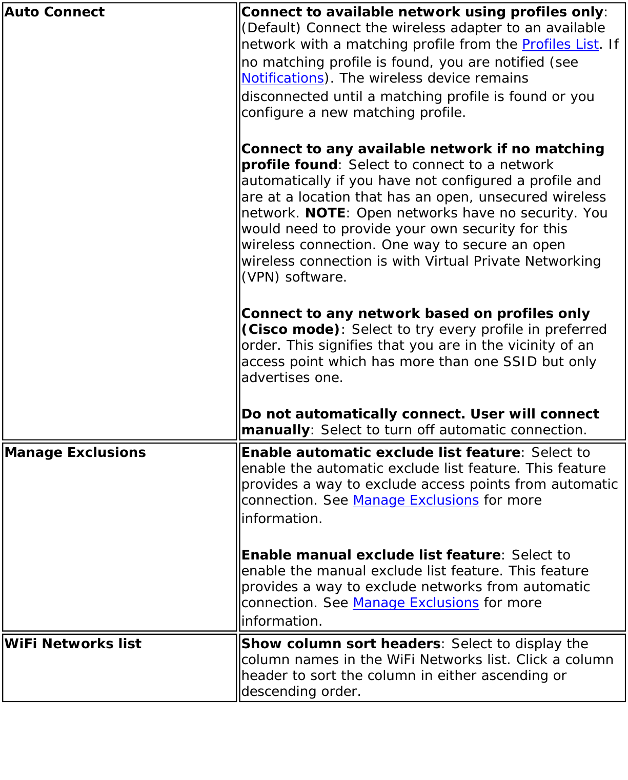 Auto Connect Connect to available network using profiles only: (Default) Connect the wireless adapter to an available network with a matching profile from the Profiles List. If no matching profile is found, you are notified (see Notifications). The wireless device remains disconnected until a matching profile is found or you configure a new matching profile.Connect to any available network if no matching profile found: Select to connect to a network automatically if you have not configured a profile and are at a location that has an open, unsecured wireless network. NOTE: Open networks have no security. You would need to provide your own security for this wireless connection. One way to secure an open wireless connection is with Virtual Private Networking (VPN) software.Connect to any network based on profiles only (Cisco mode): Select to try every profile in preferred order. This signifies that you are in the vicinity of an access point which has more than one SSID but only advertises one.Do not automatically connect. User will connect manually: Select to turn off automatic connection. Manage Exclusions Enable automatic exclude list feature: Select to enable the automatic exclude list feature. This feature provides a way to exclude access points from automatic connection. See Manage Exclusions for more information.Enable manual exclude list feature: Select to enable the manual exclude list feature. This feature provides a way to exclude networks from automatic connection. See Manage Exclusions for more information.WiFi Networks list Show column sort headers: Select to display the column names in the WiFi Networks list. Click a column header to sort the column in either ascending or descending order.